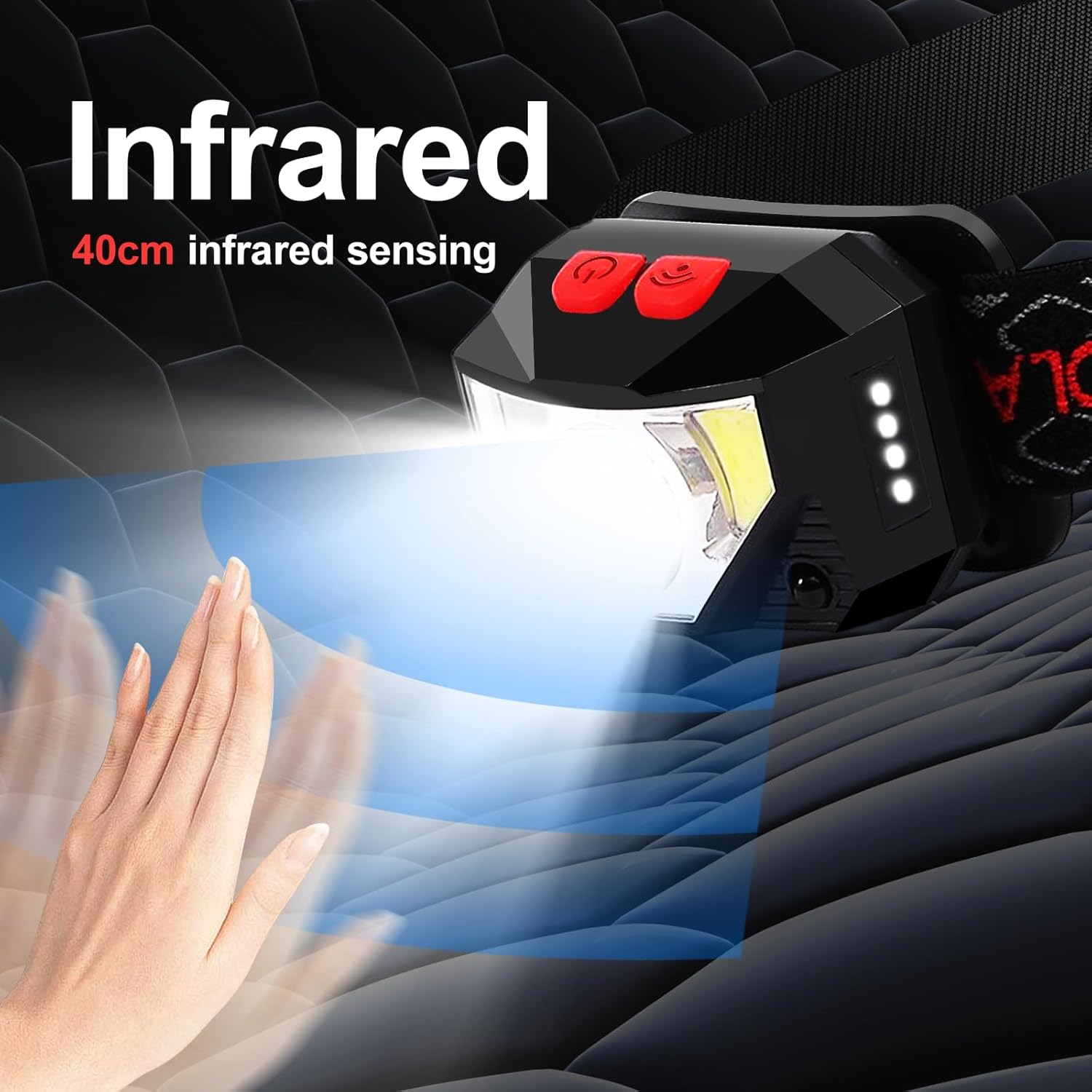 Rechargeable LED Headlamp 2-Pack Outdoor Headlights