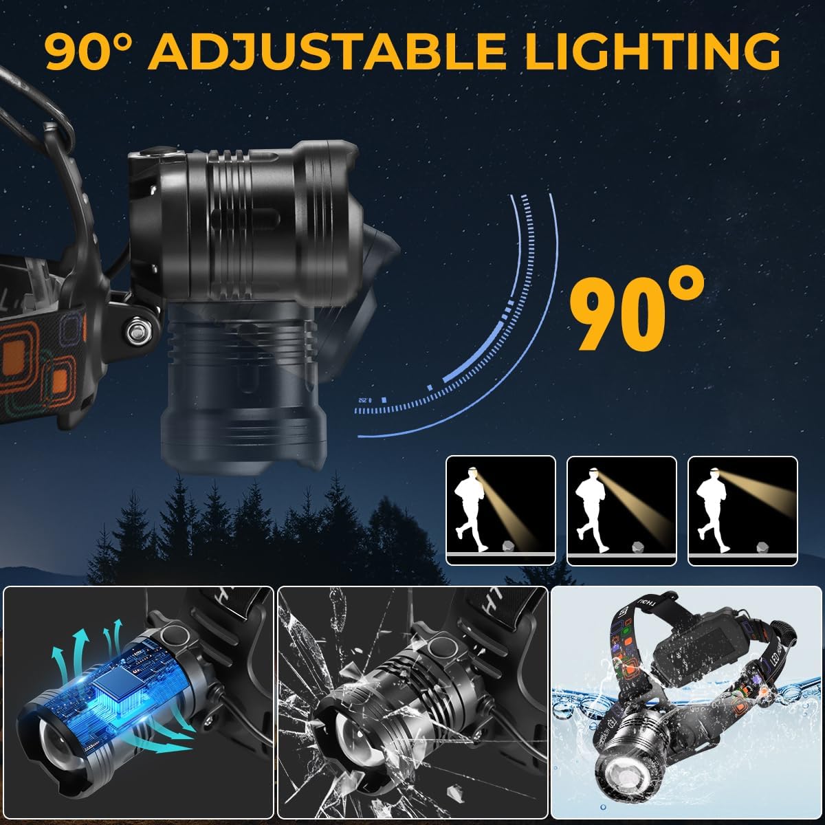 UUYEE Rechargeable 2-Pack Headlamp