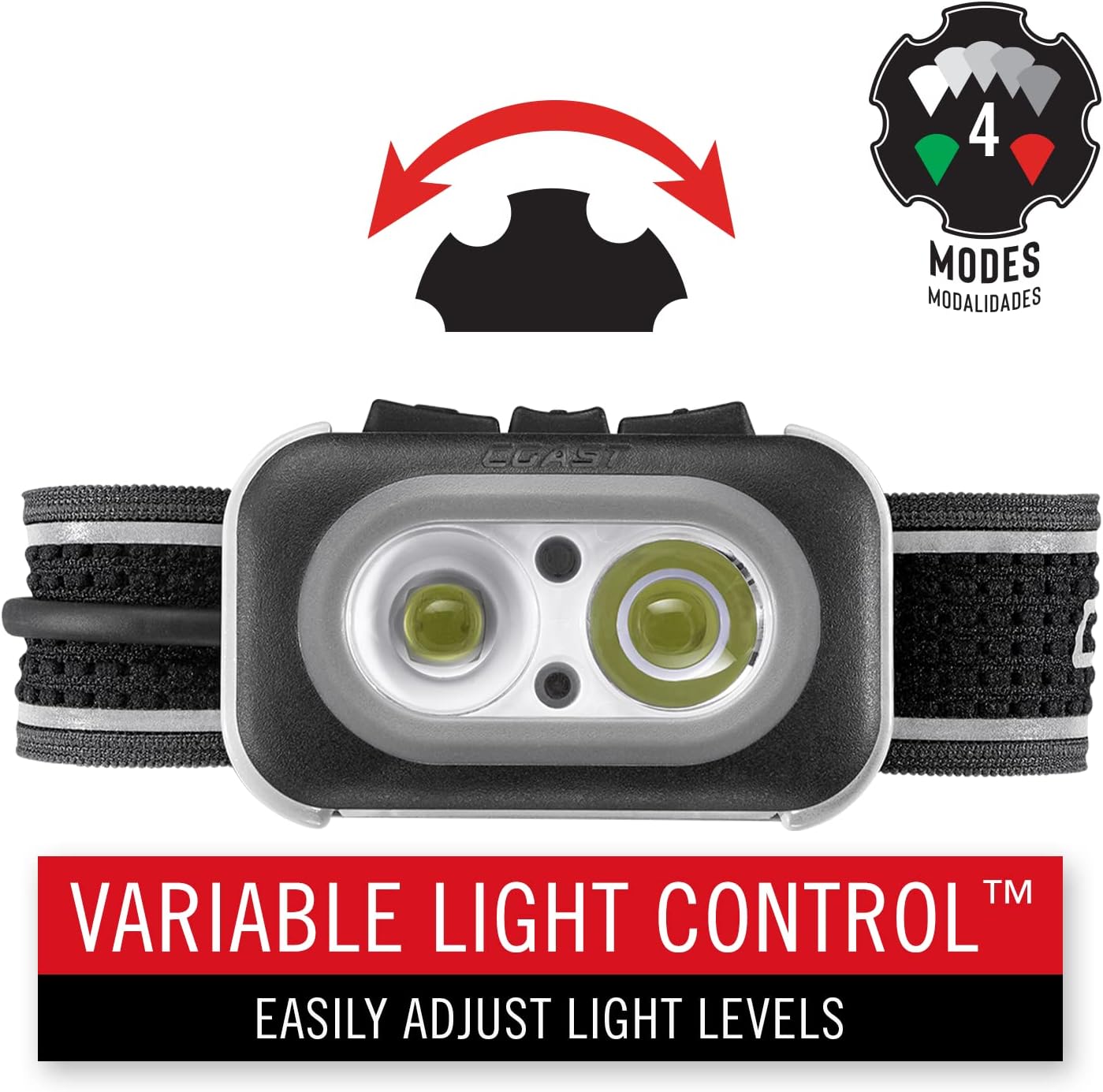 Coast 1000 Lumen Headlamp
