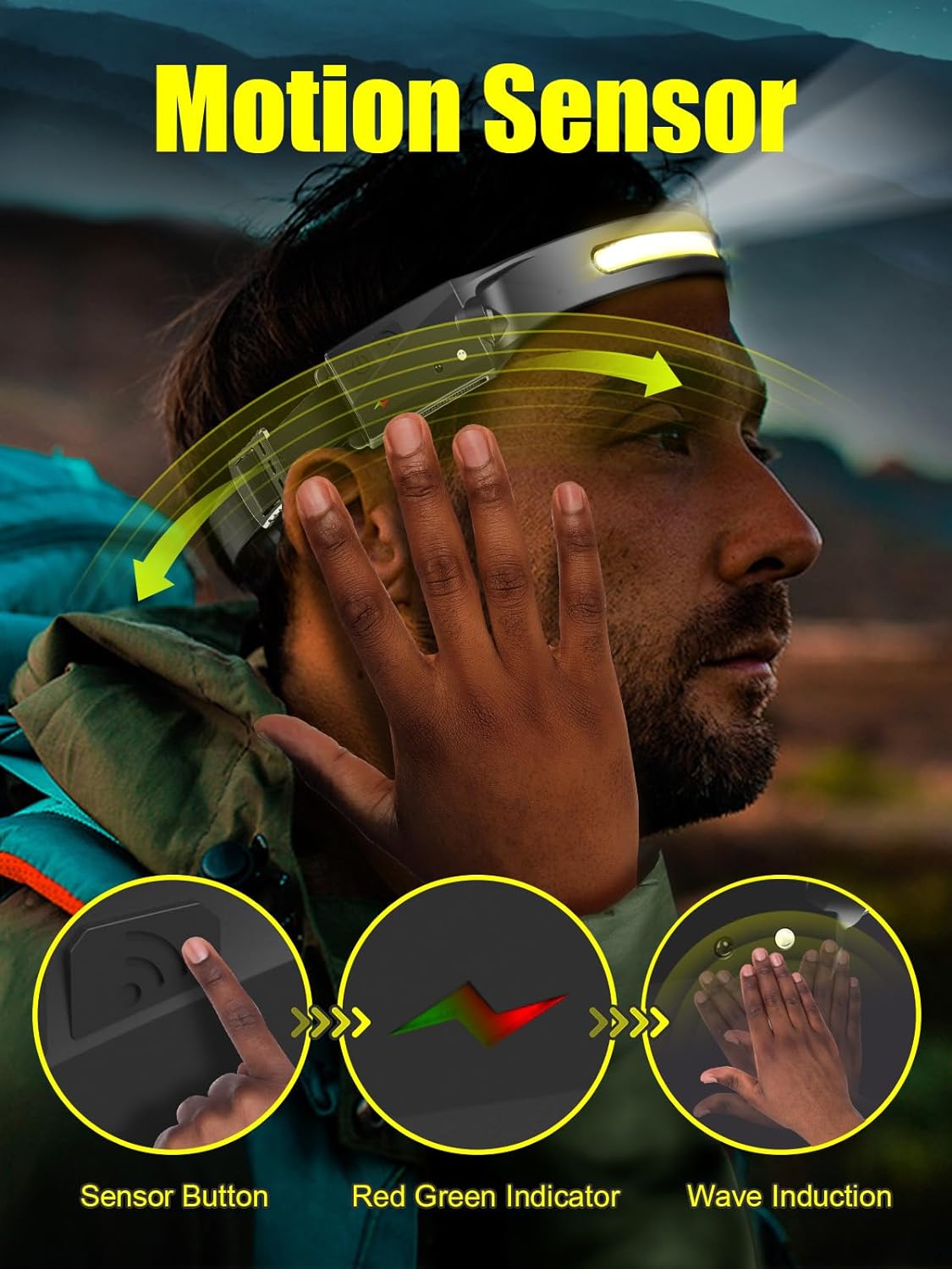 Unbont 230 LED Headlamp Rechargeable Motion sensor