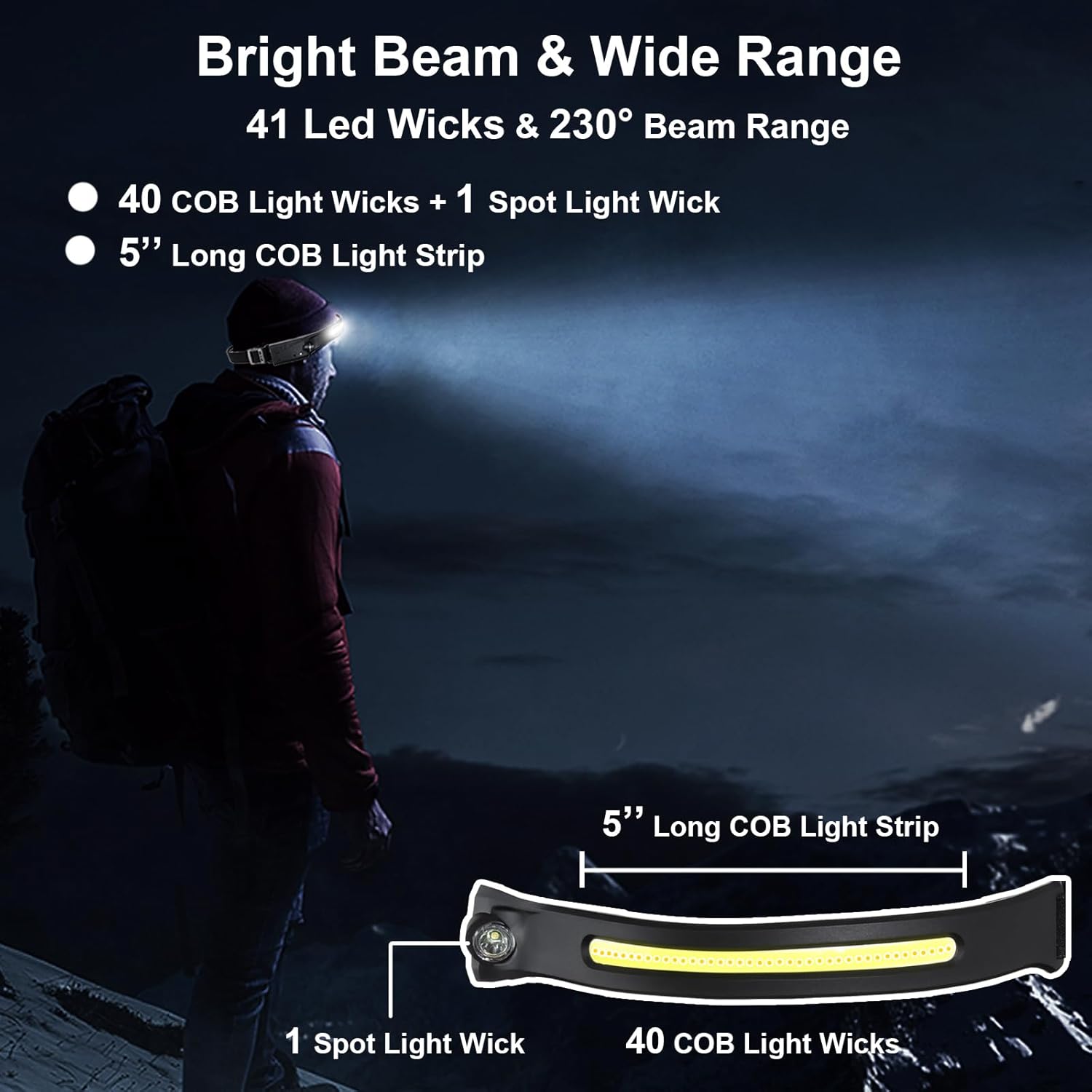Top Choice Rechargeable Headlamp 230 Beam