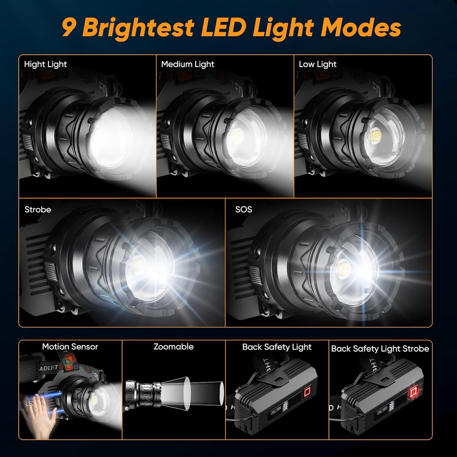 Rechargeable Headlamp 990000 LM