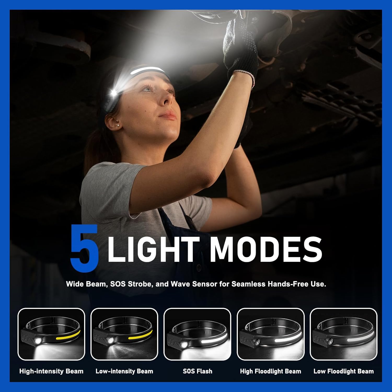 Rechargeable 400 Lumen LED Headlamp