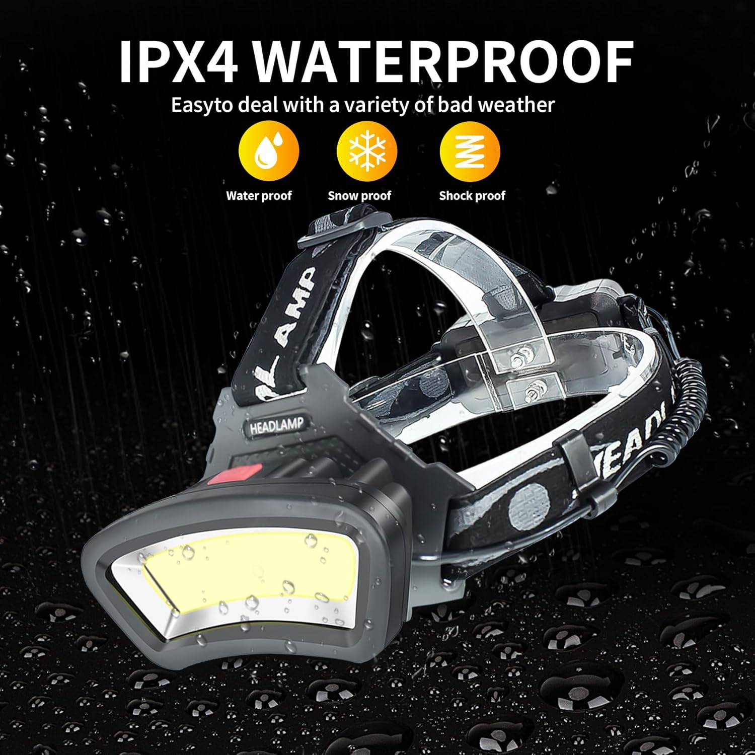 Rechargeable Headlamp withadjustable Angle for Fishing Construction