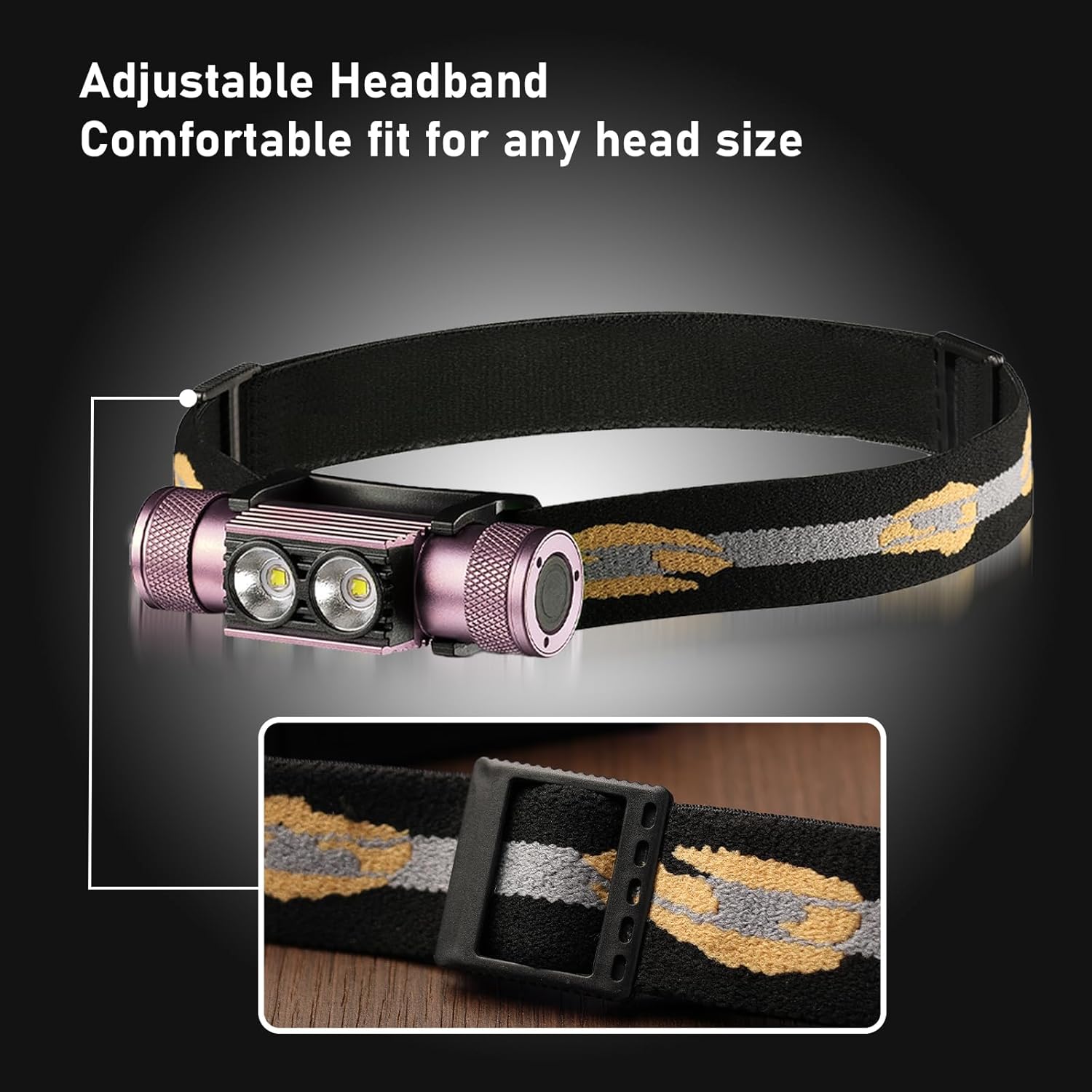 Weenaskeeper 1200 Lumens Headlamp Rechargeable Adjustable Water-Resistant Pink