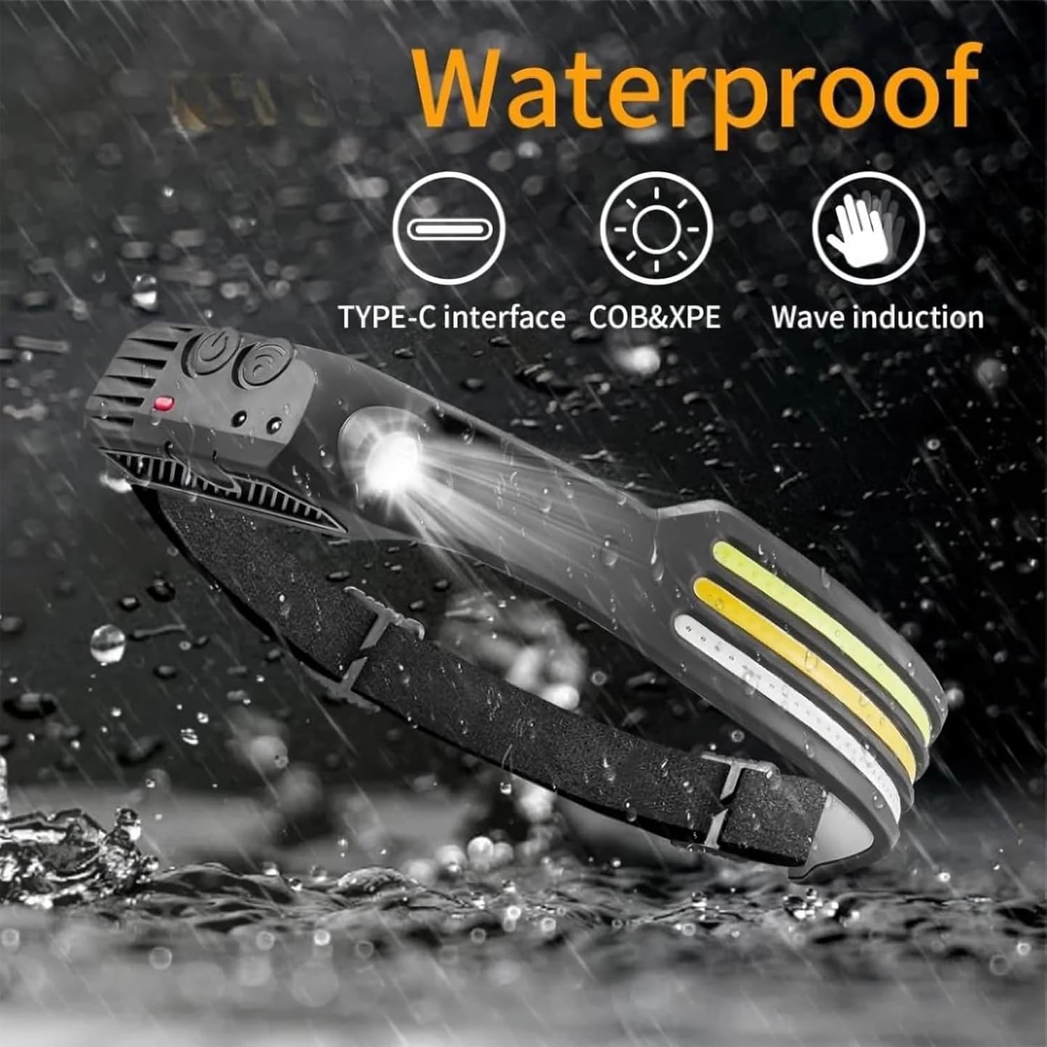 Piywan Wavepro 230 Ultra-Light Motion-Sensing Headlamp with 230 Floodlight Waterproof