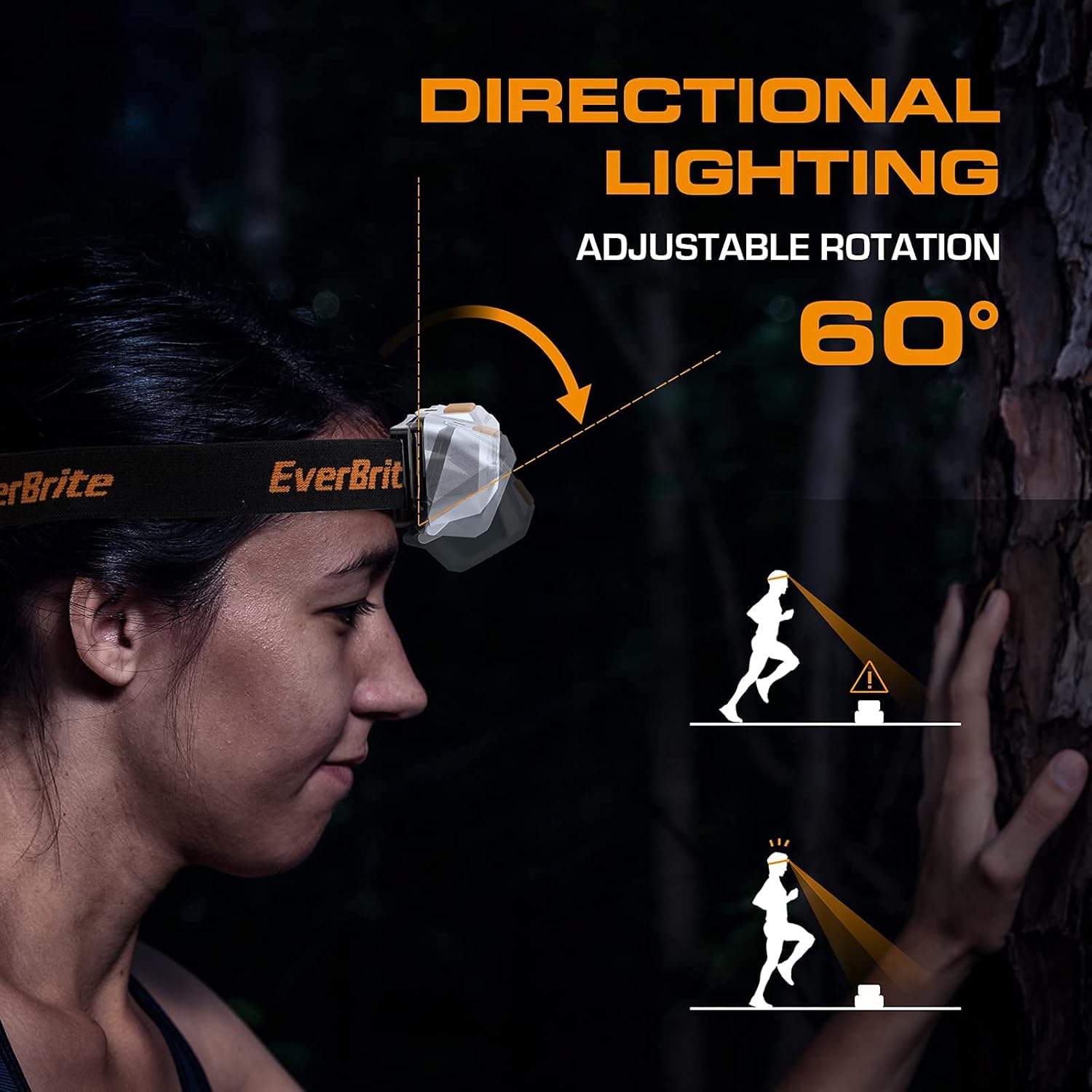 30-Piece Mini Flashlight Set 2-Pack LED Headlamp