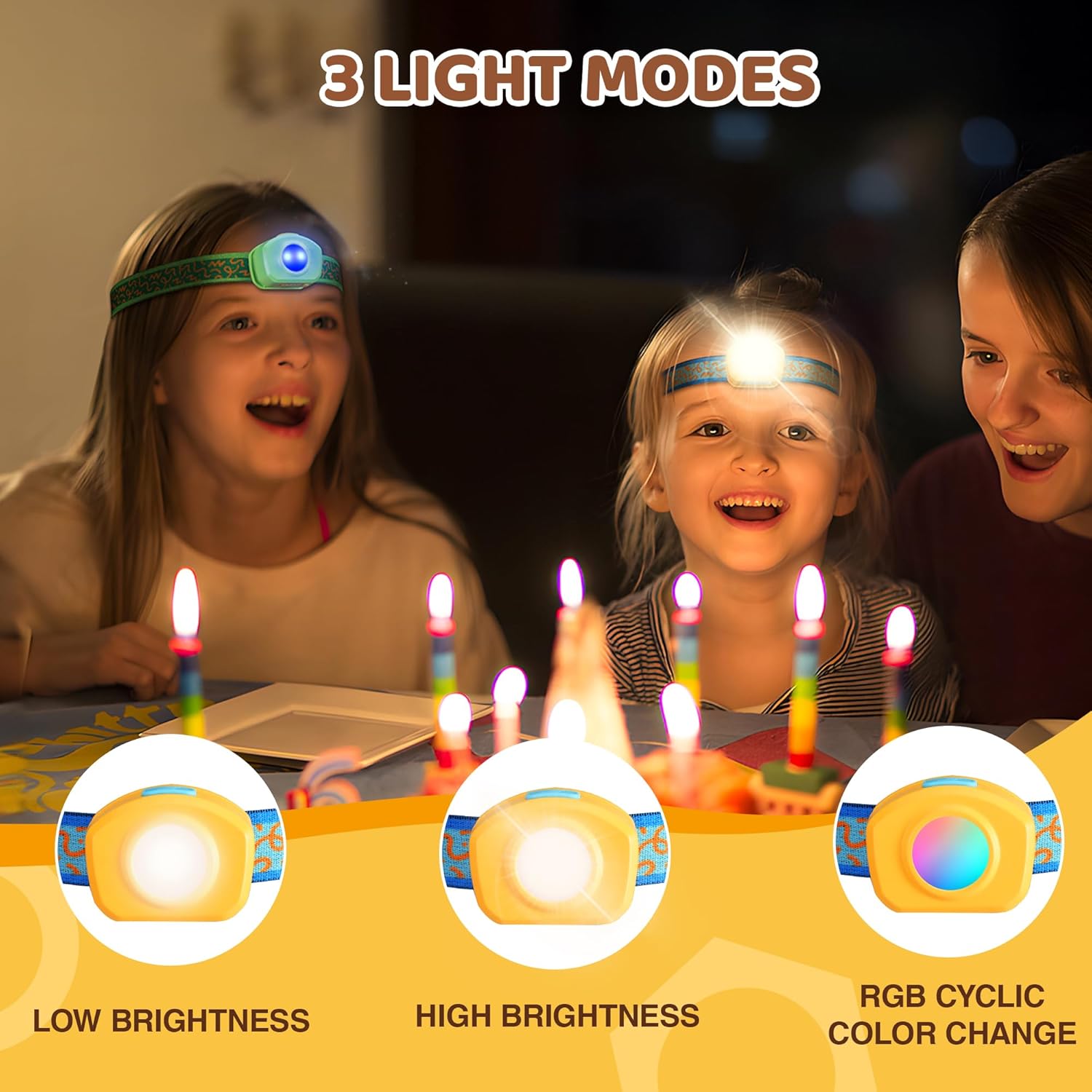 Adjustable RGB Headlamp for Kids camping reading and Halloween fun