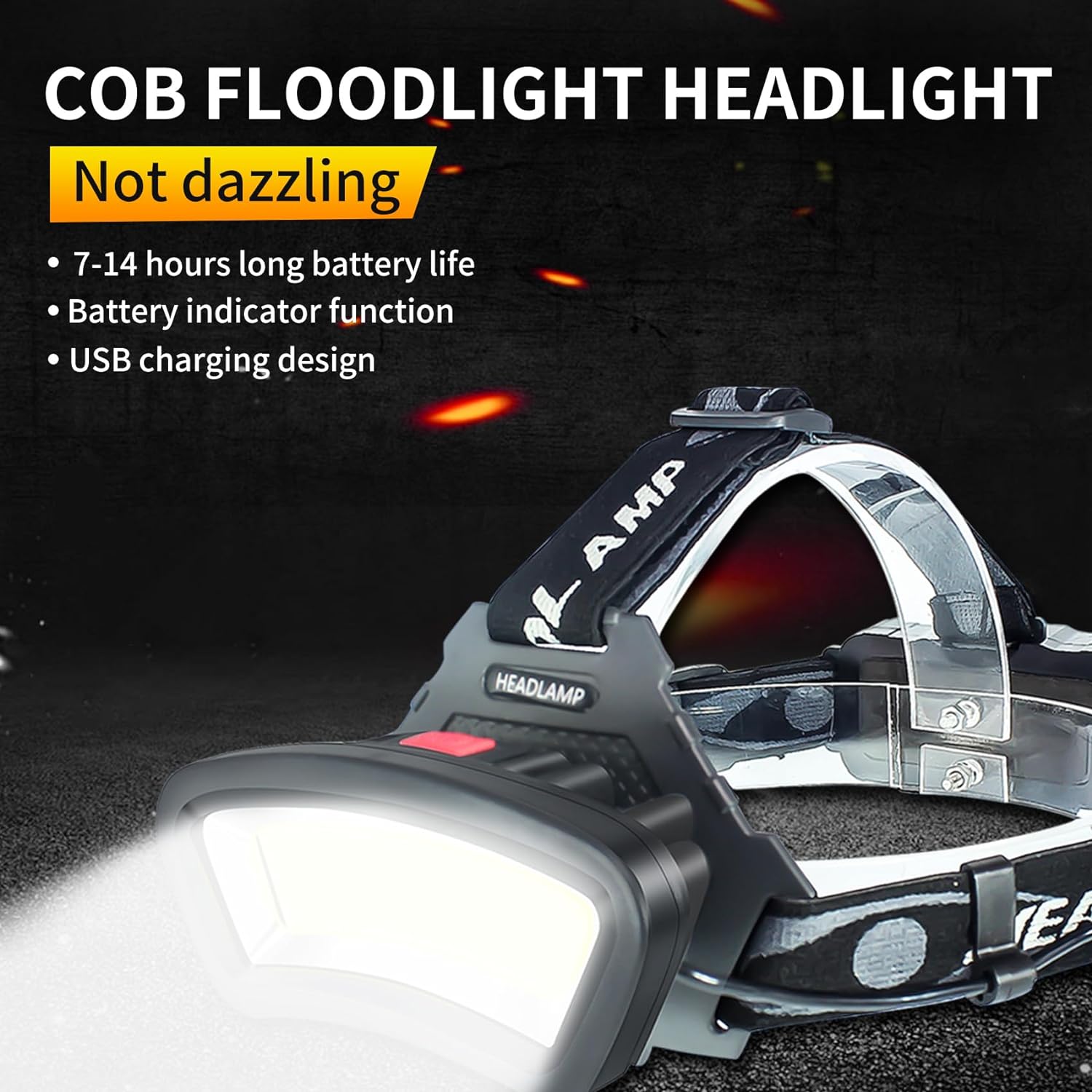 Rechargeable Headlamp withadjustable Angle for Fishing Construction