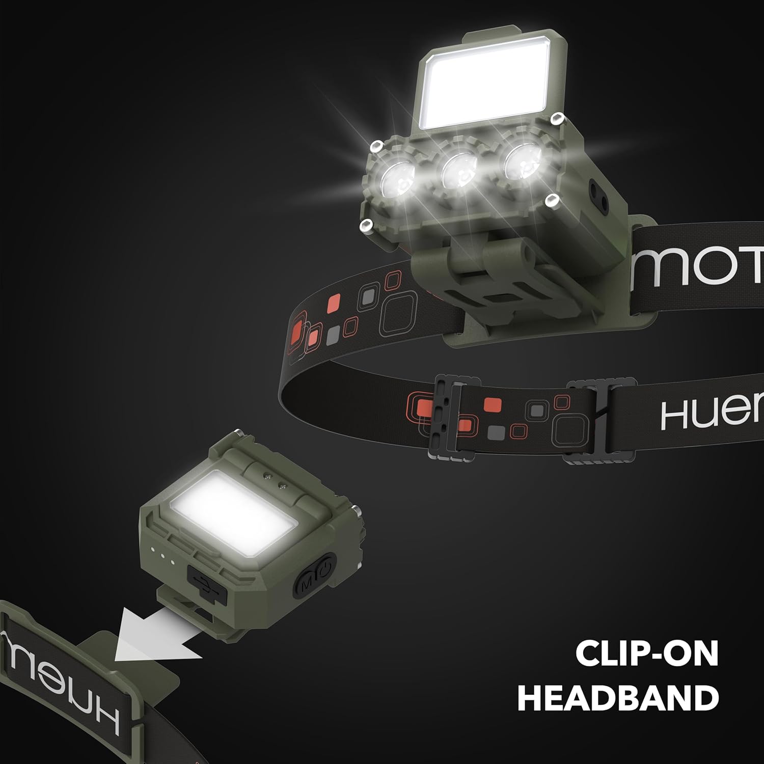 Adventure-Ready Rechargeable USB-C Headlamp with 5 Power Modes