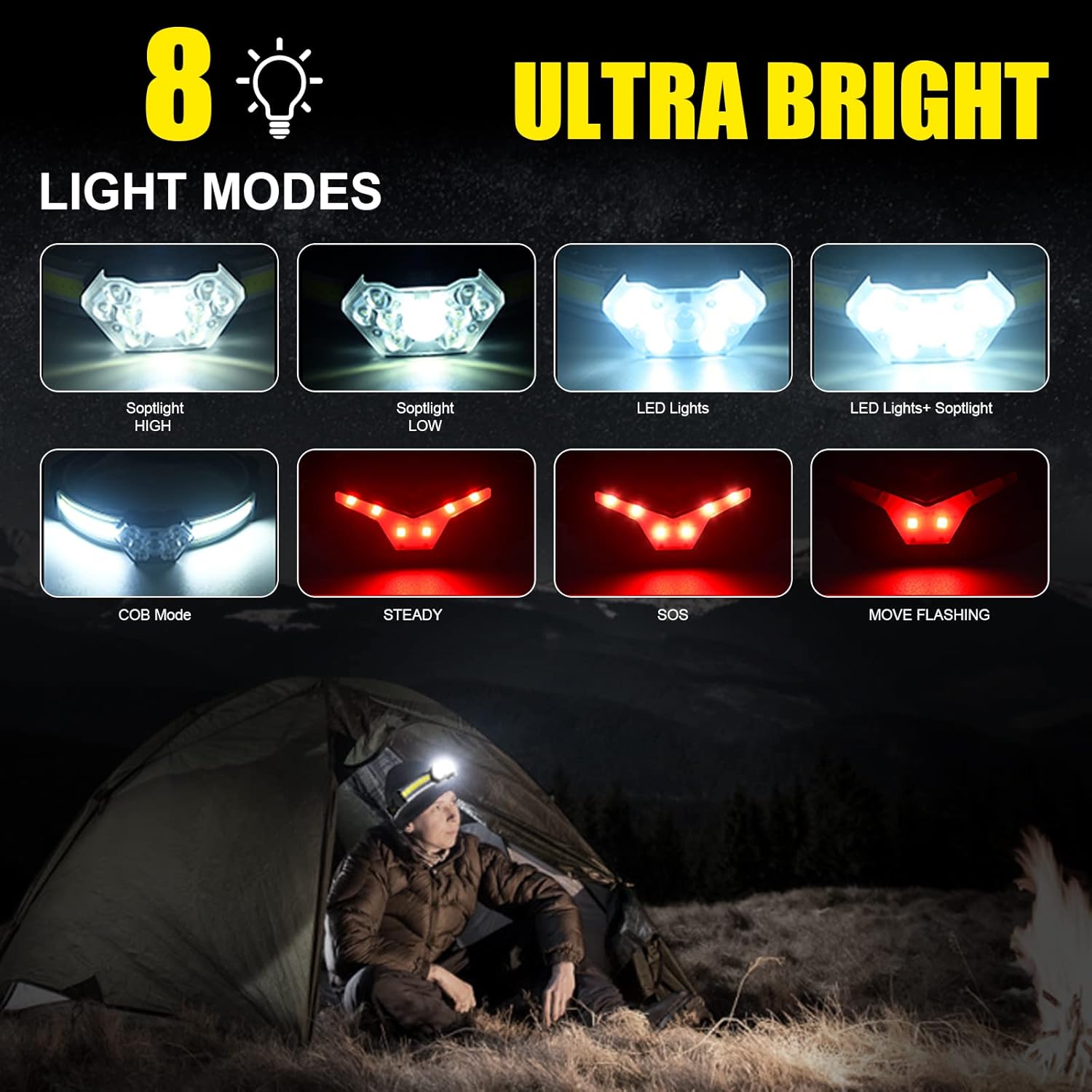 ProaStar DECHEN Headlamp - Upgrade Your Hiking Adventure