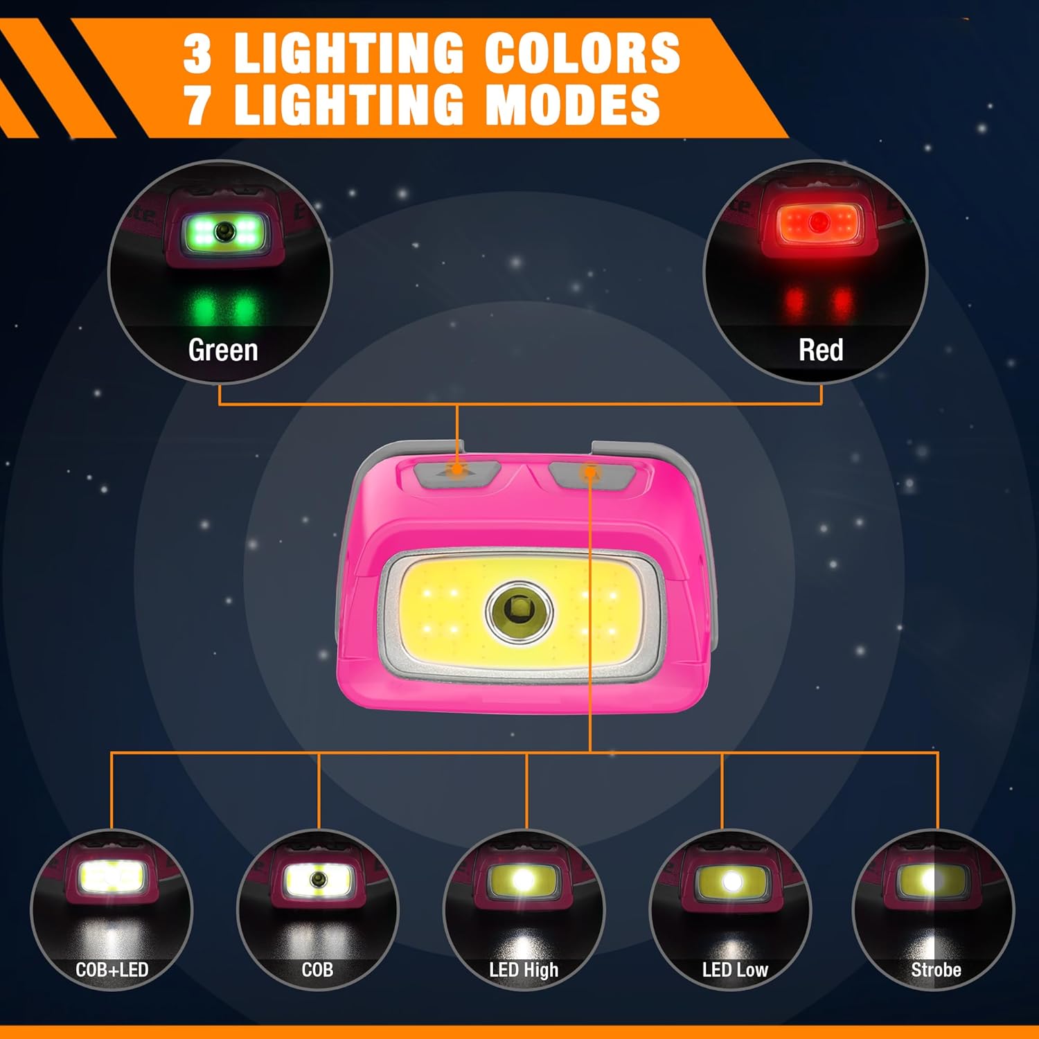 EverBrite 2-in-1 Headlamp Set for Kids Adults
