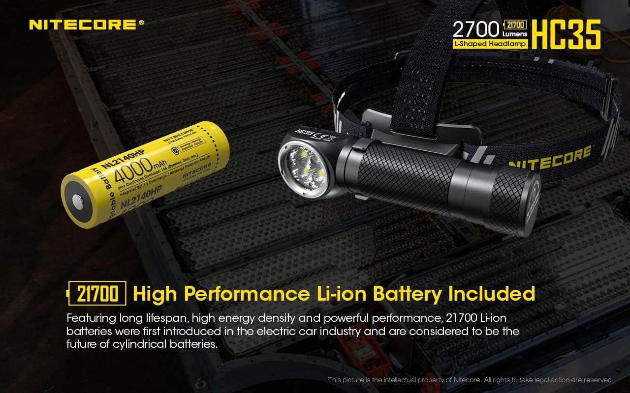Nitecore Rechargeable Headlamp Highlighter Set