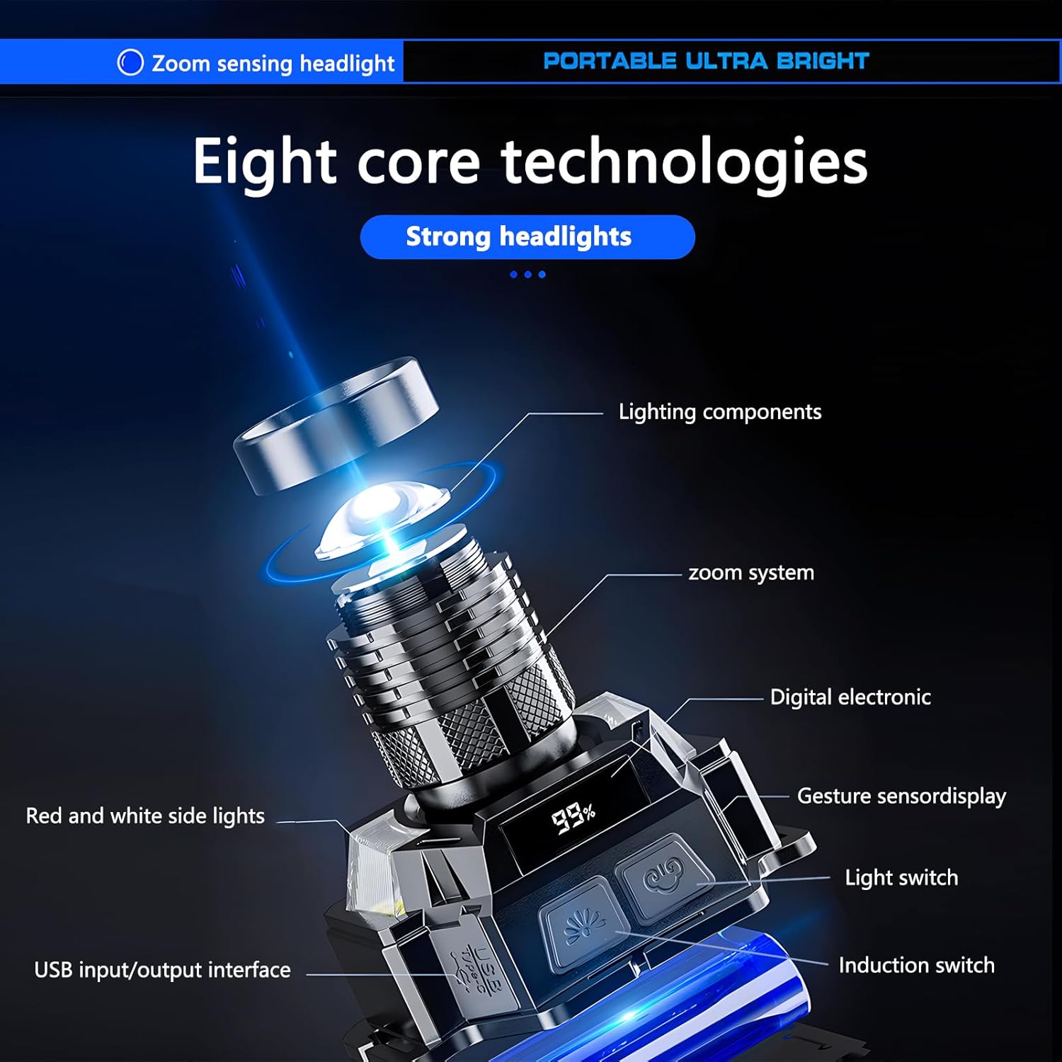 100000 Lumen Rechargeable Headlamp with Adjustable 90 Waterproof