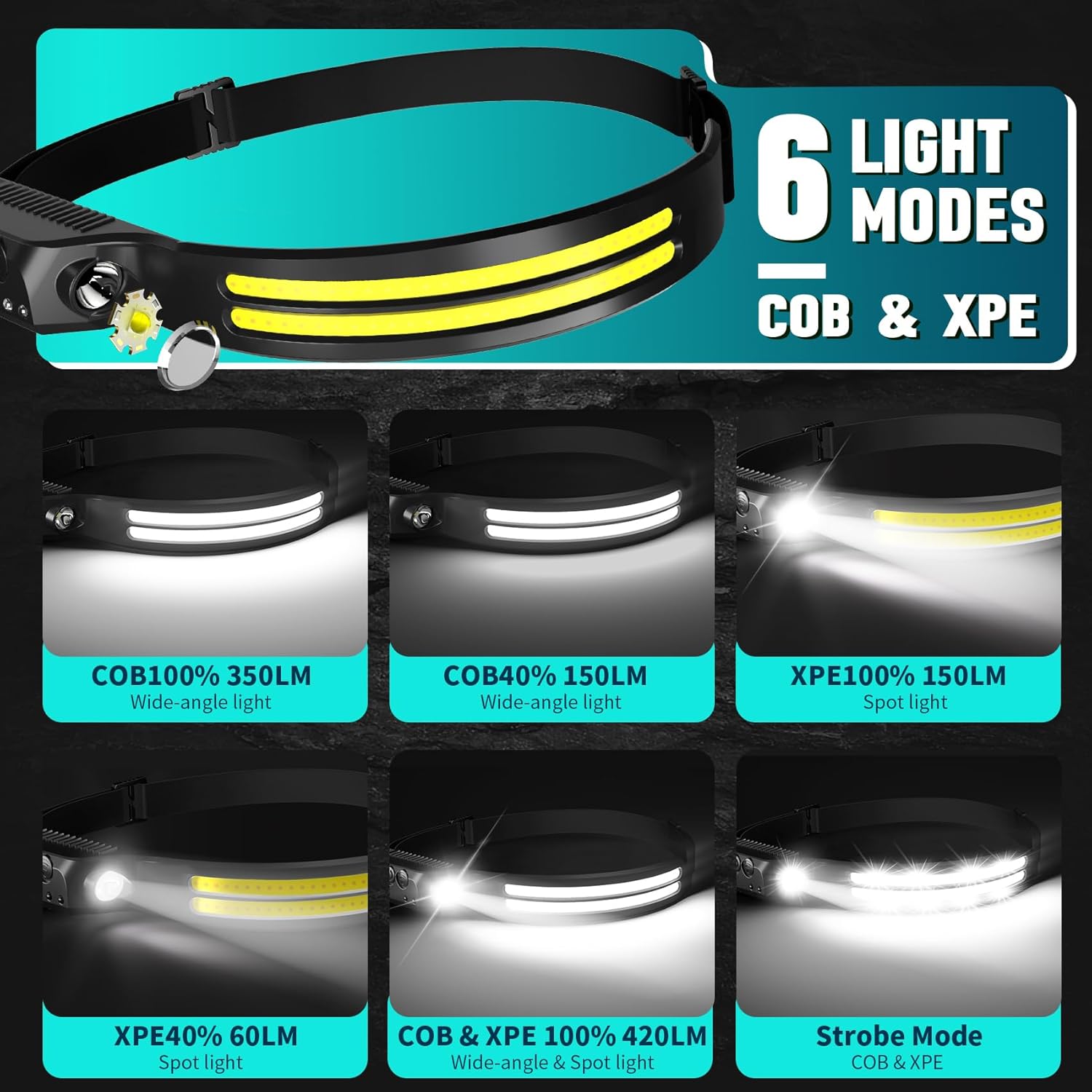 Rechargeable Headlamp 8-Piece Pack with 230 Wide Beam Motion Sensor
