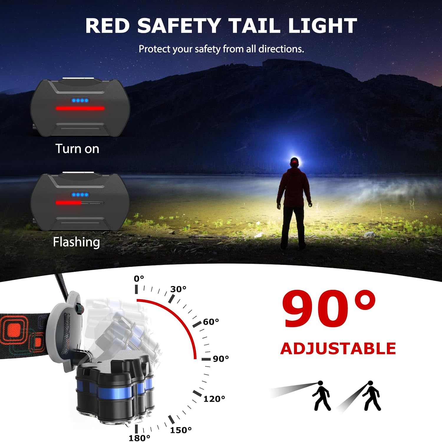 JNDFOFC Rechargeable Headlamp 20000 Lumens IPX4 Waterproof for Outdoor Adventures