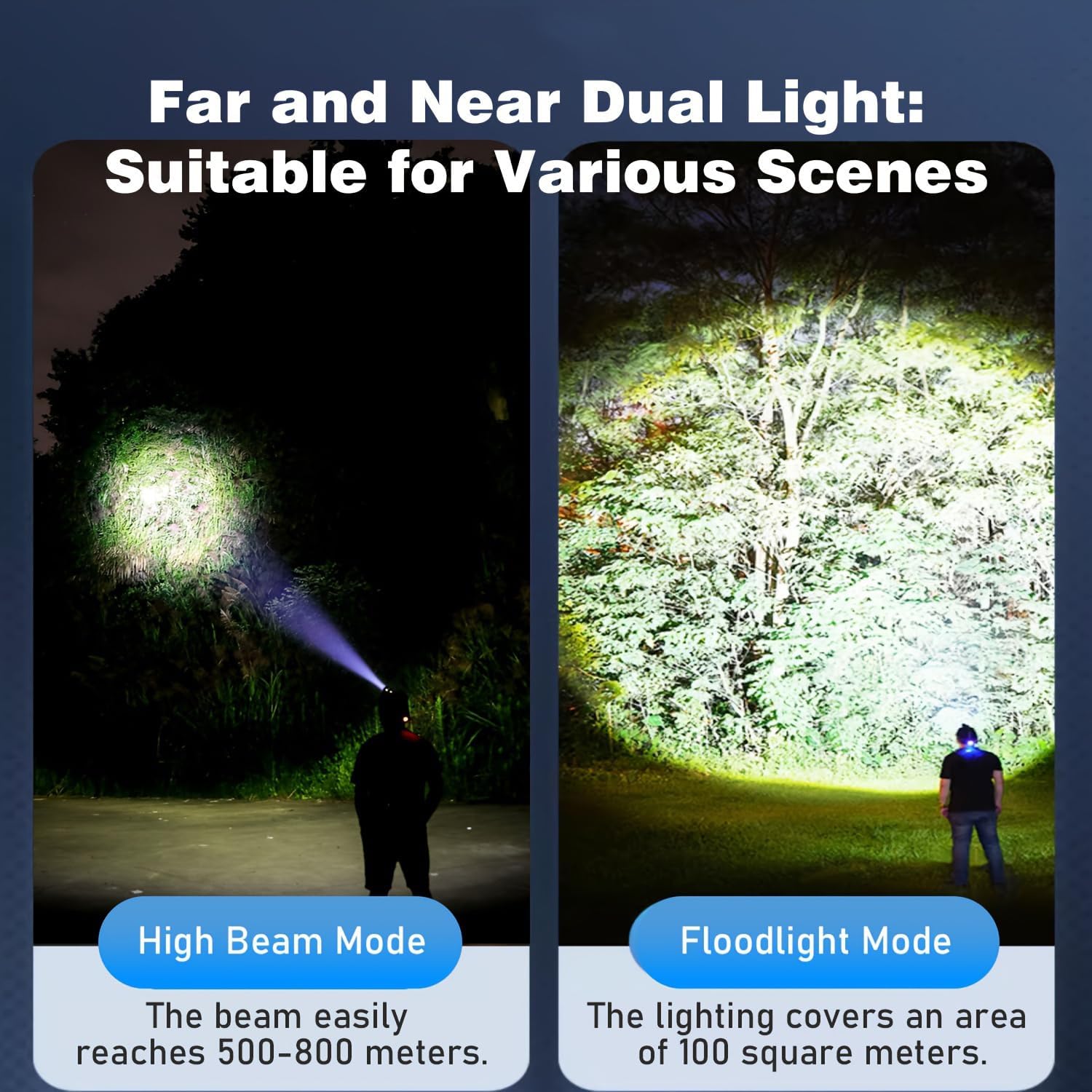 Ultra Bright Rechargeable LED Headlamp with Motion Sensor