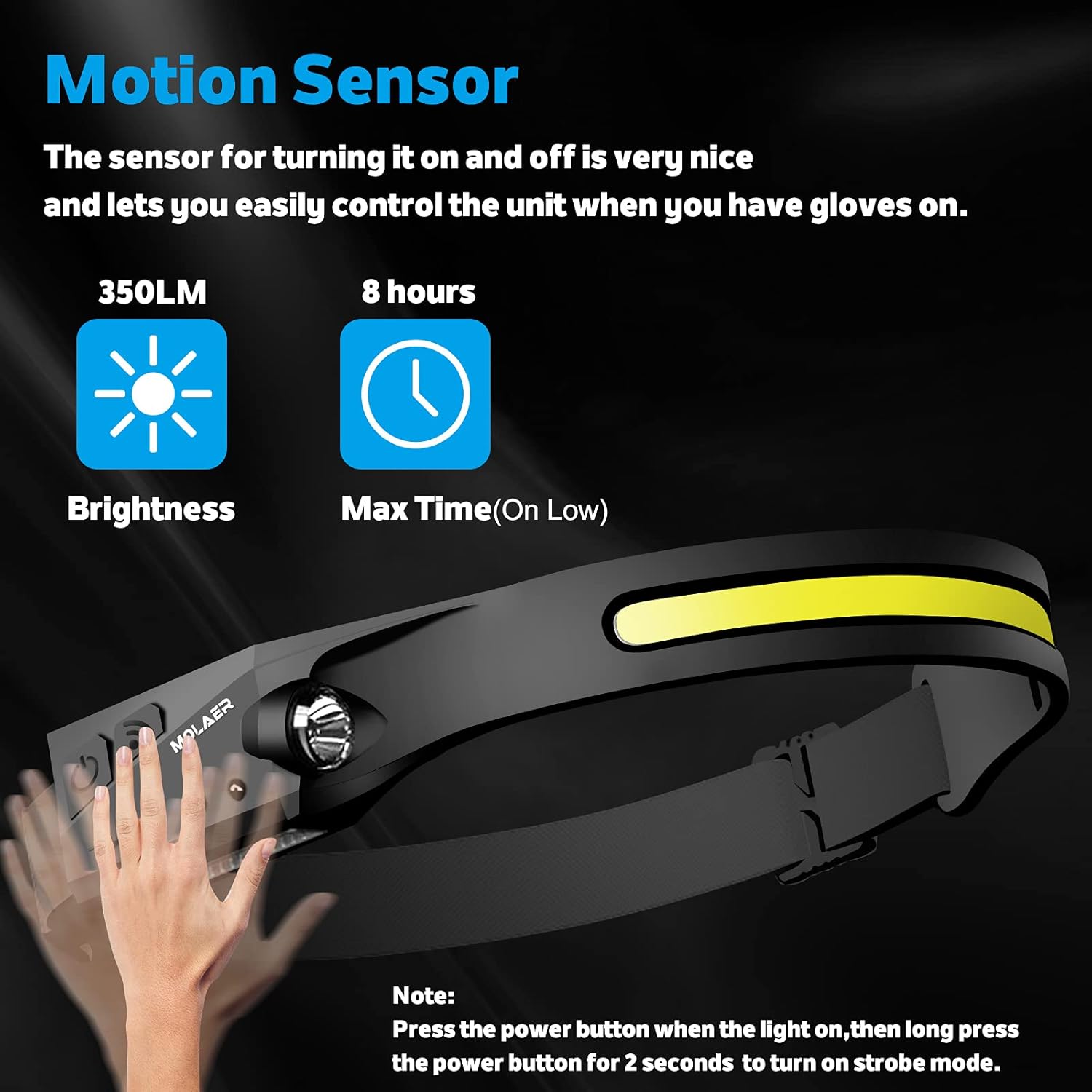 MOLAER Rechargeable 230 Motion Sensor Headlamp Outdoor Camping Hiking Use