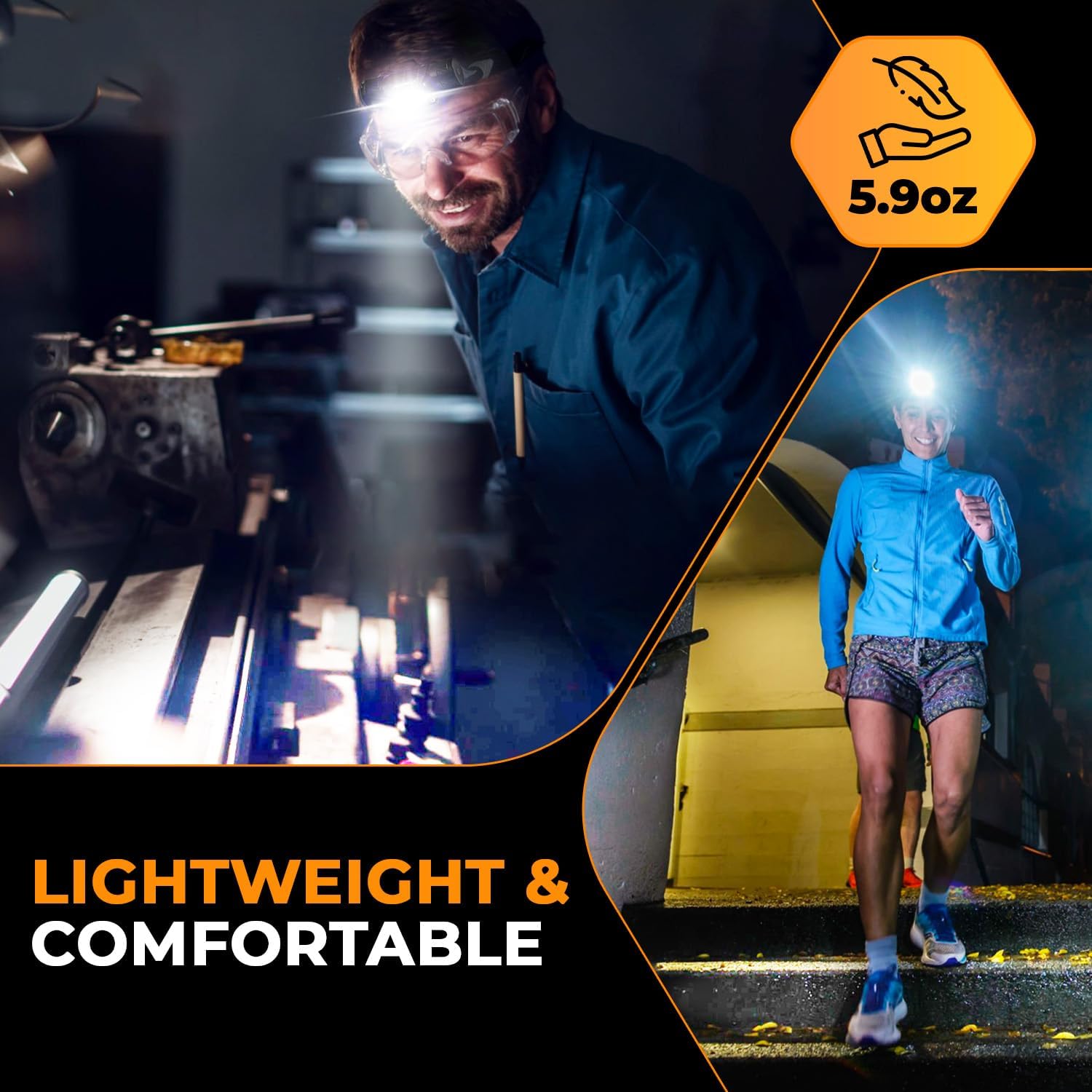 18650 Rechargeable Headlamp