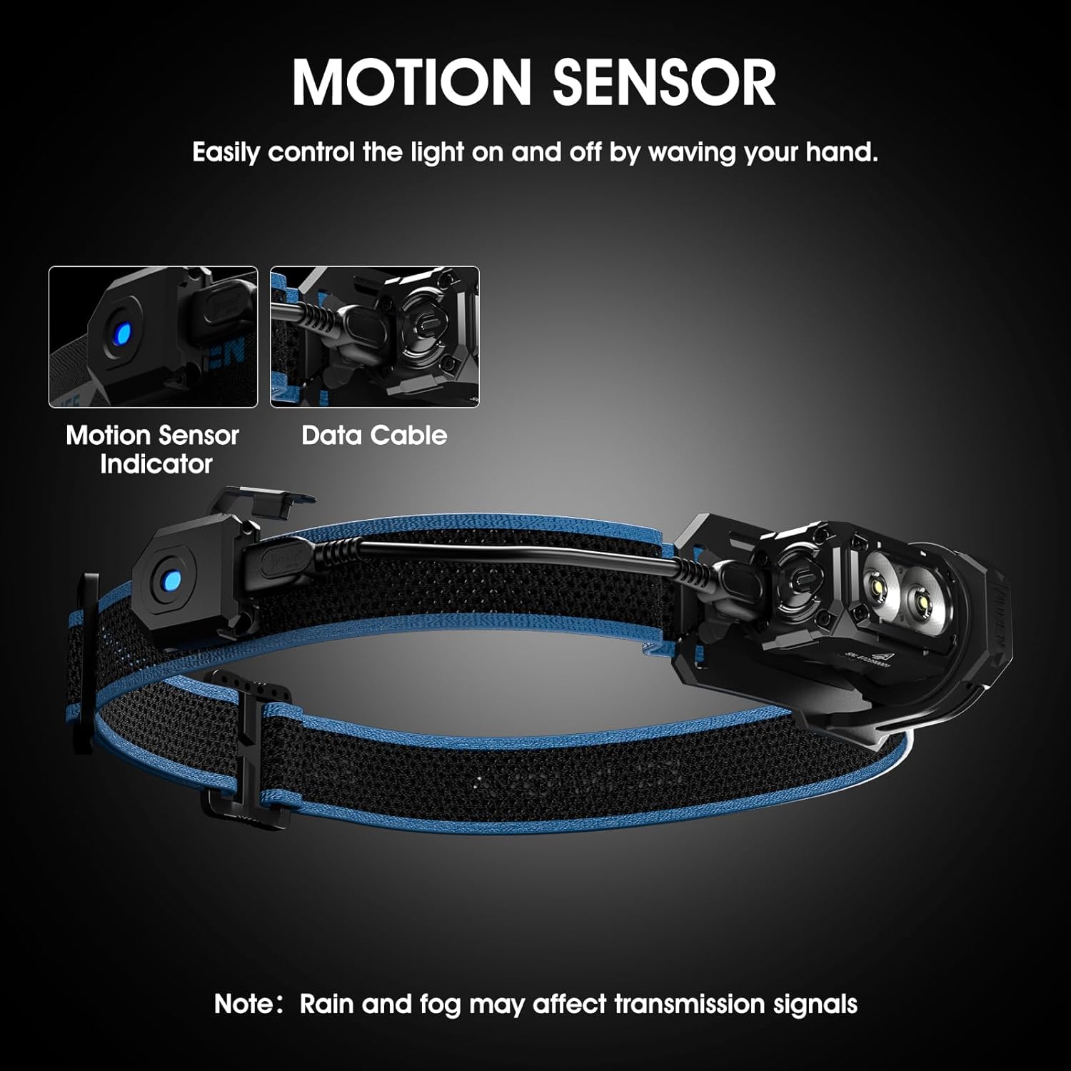 Adjustable E7 Headlamp Bracket for Camping Hiking More