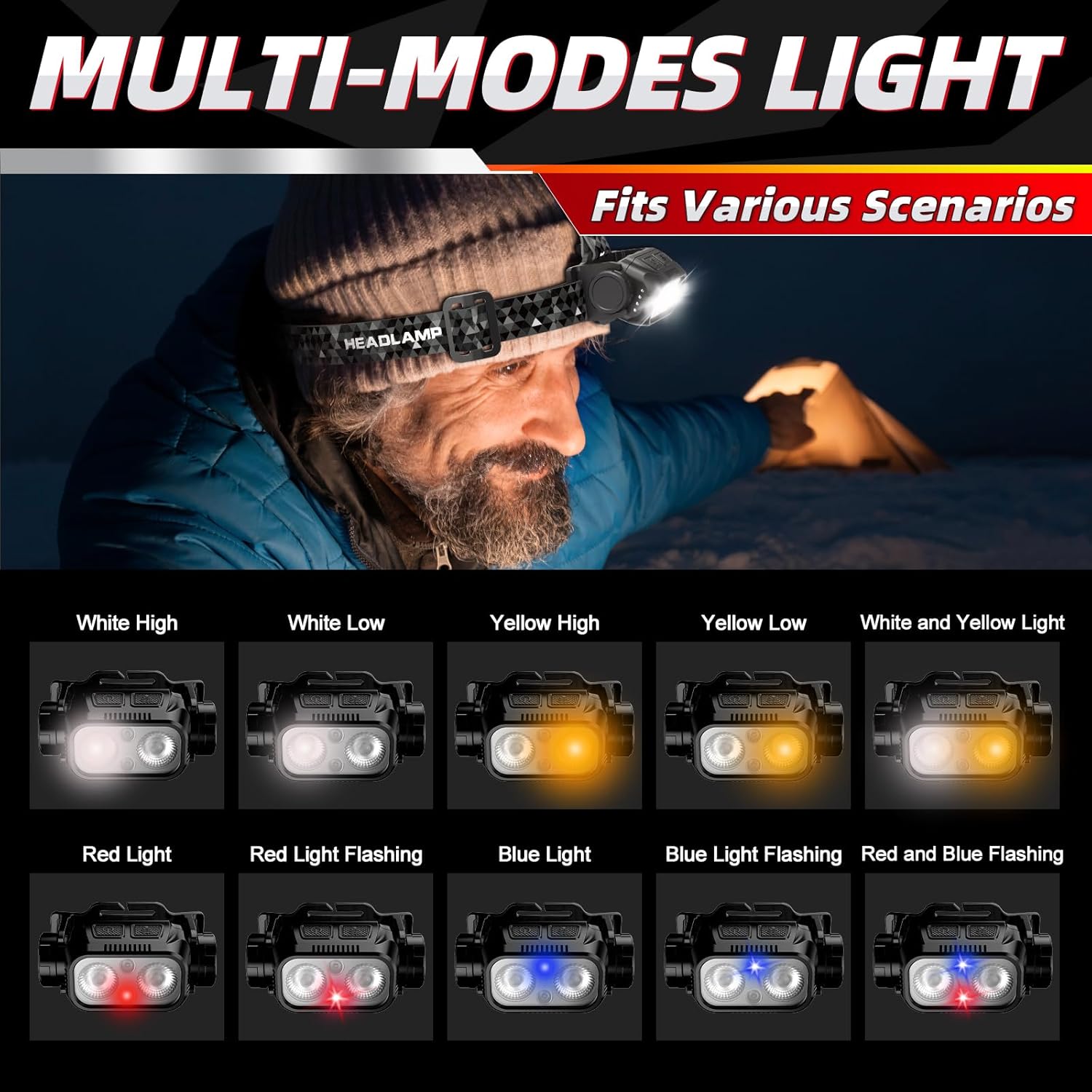 Rechargeable Headlamp with Red Light and Motion Sensor