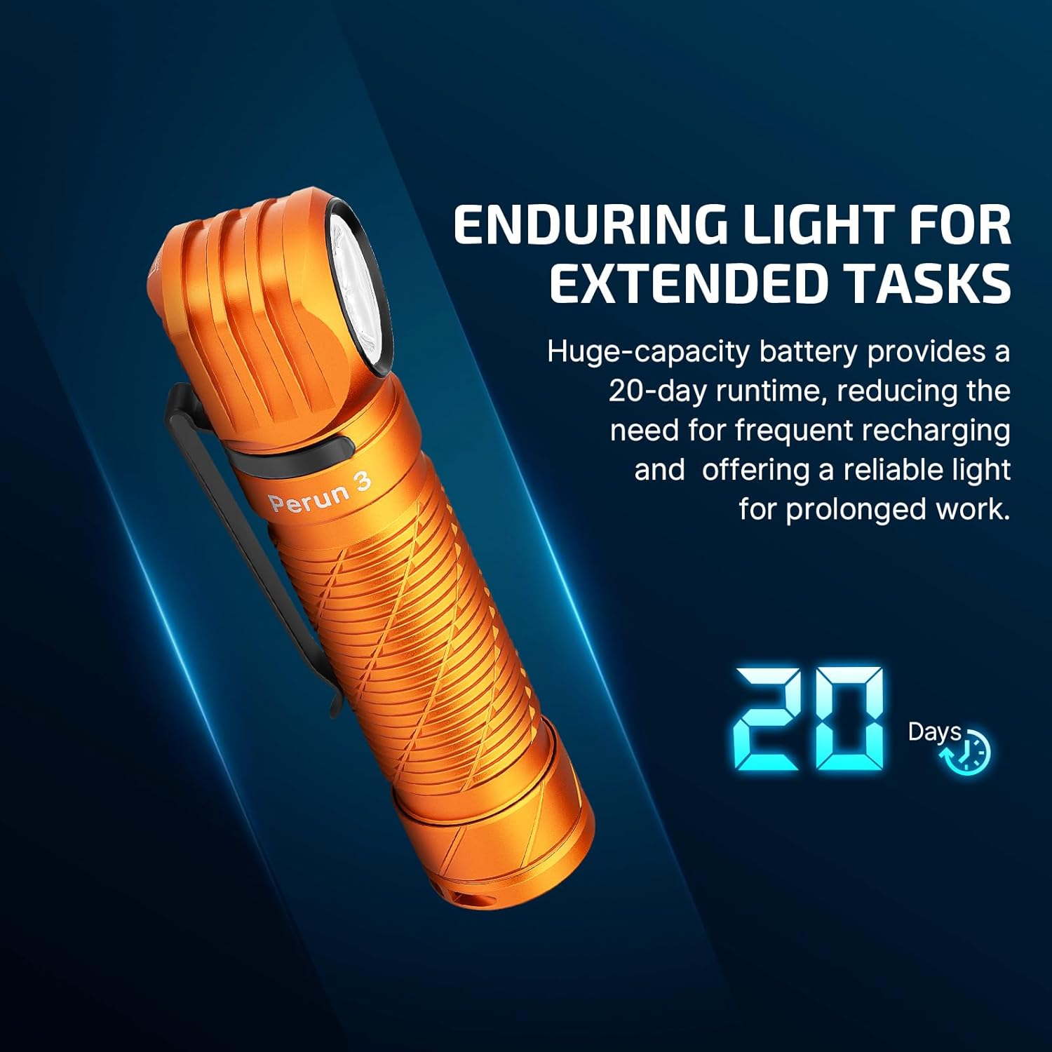 Rechargeable Headlight with LED Bundle