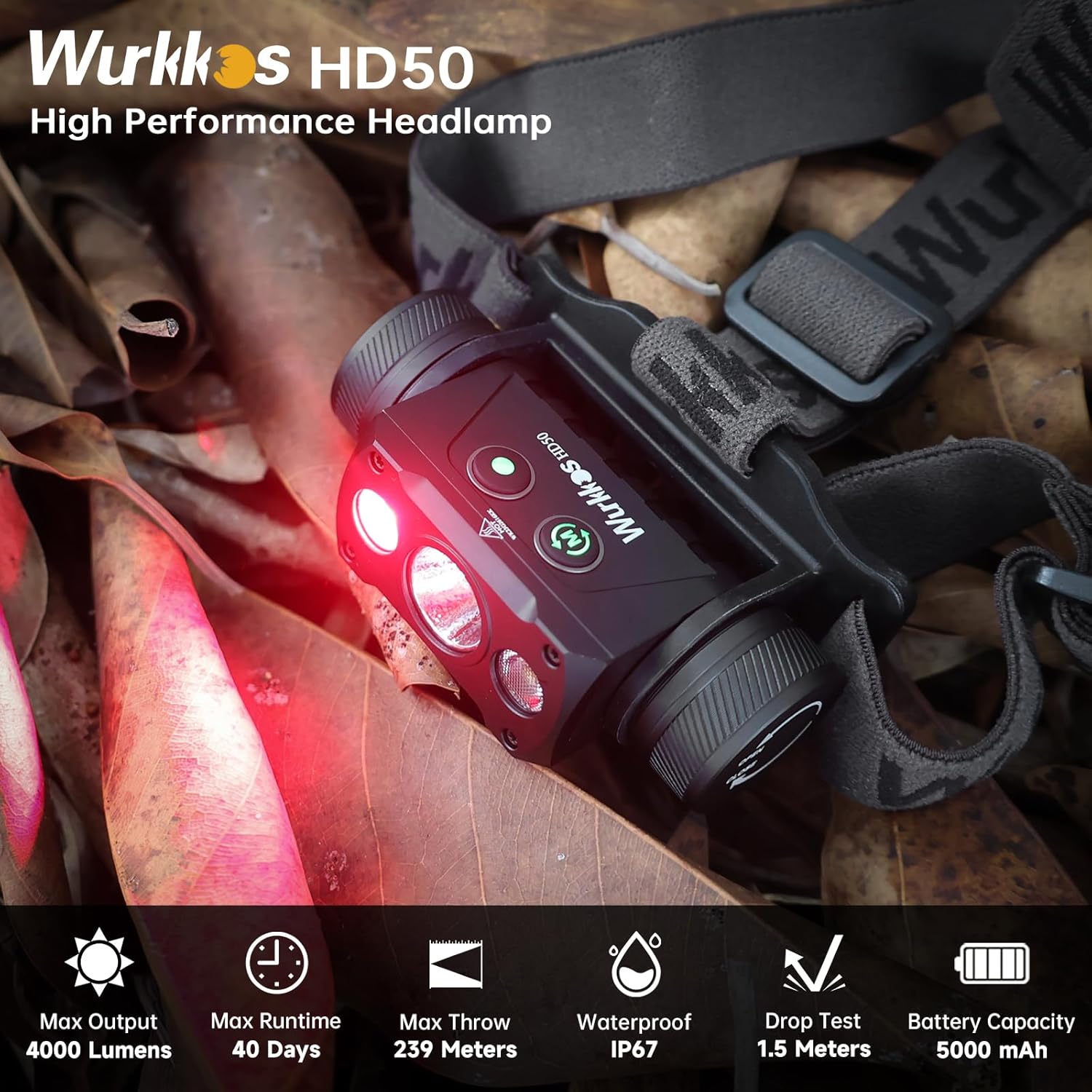 Wurkkos Super Bright Red Headlamp