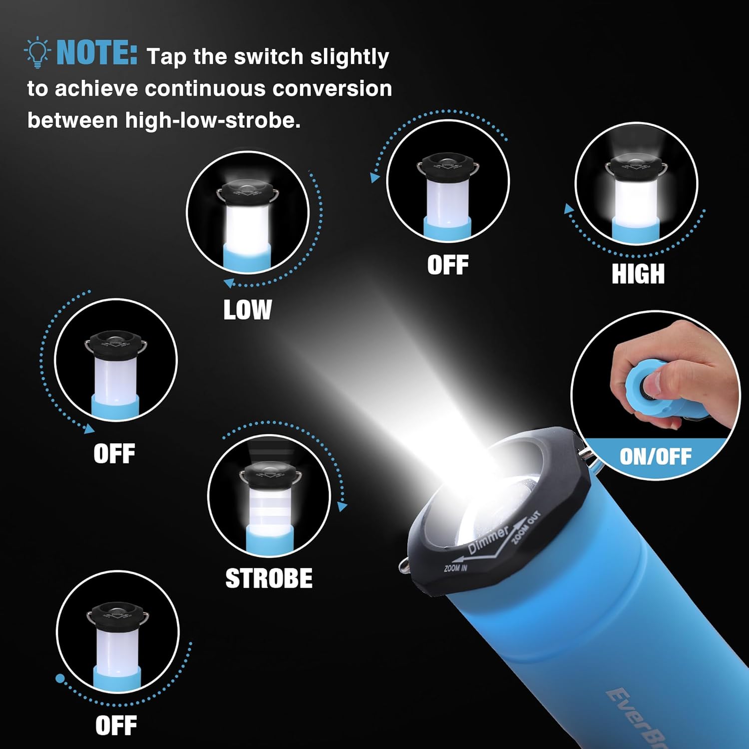 Fast-Burning Durable 2-in-1 Mini Lantern With Strobe Lights