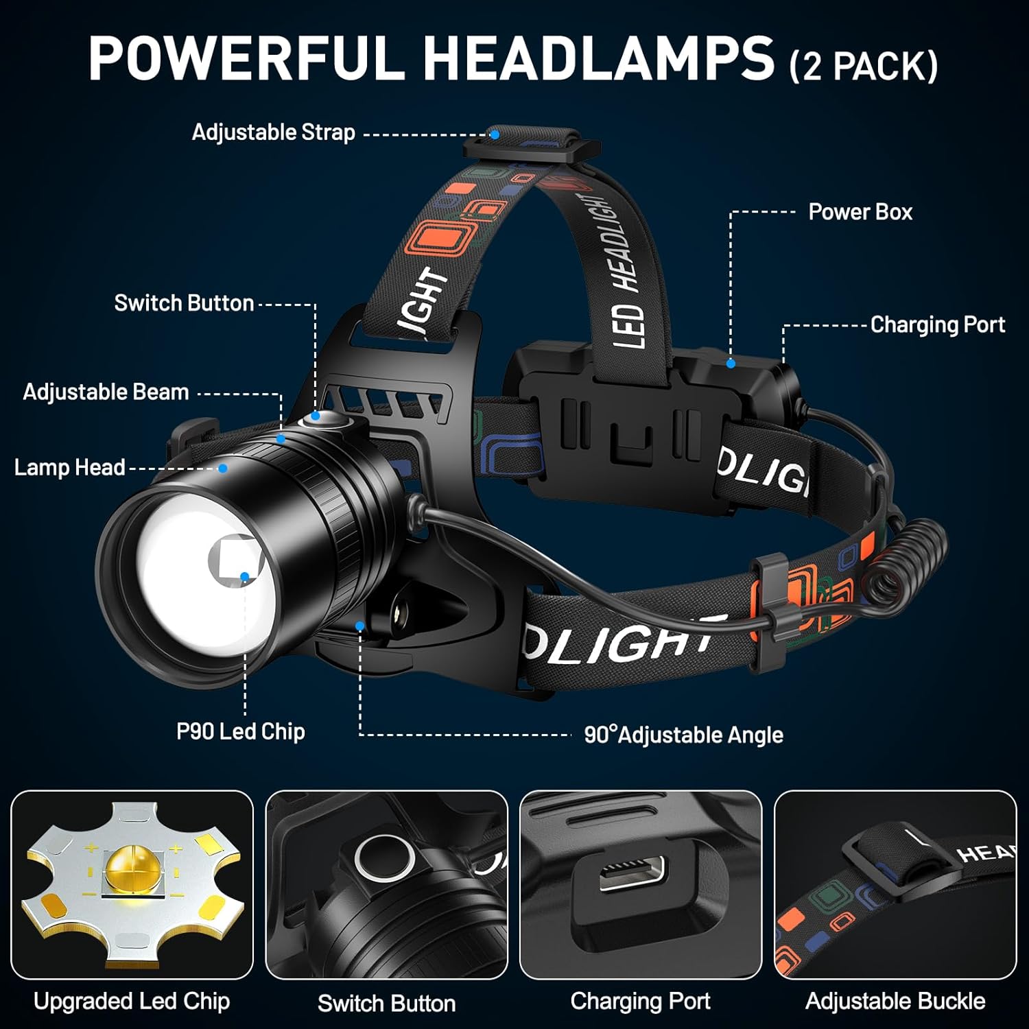 CrazyBrace Rechargeable LED Headlamp 2-Pack 990000 Lumen 12H Long Runtime Waterproof Adjustable