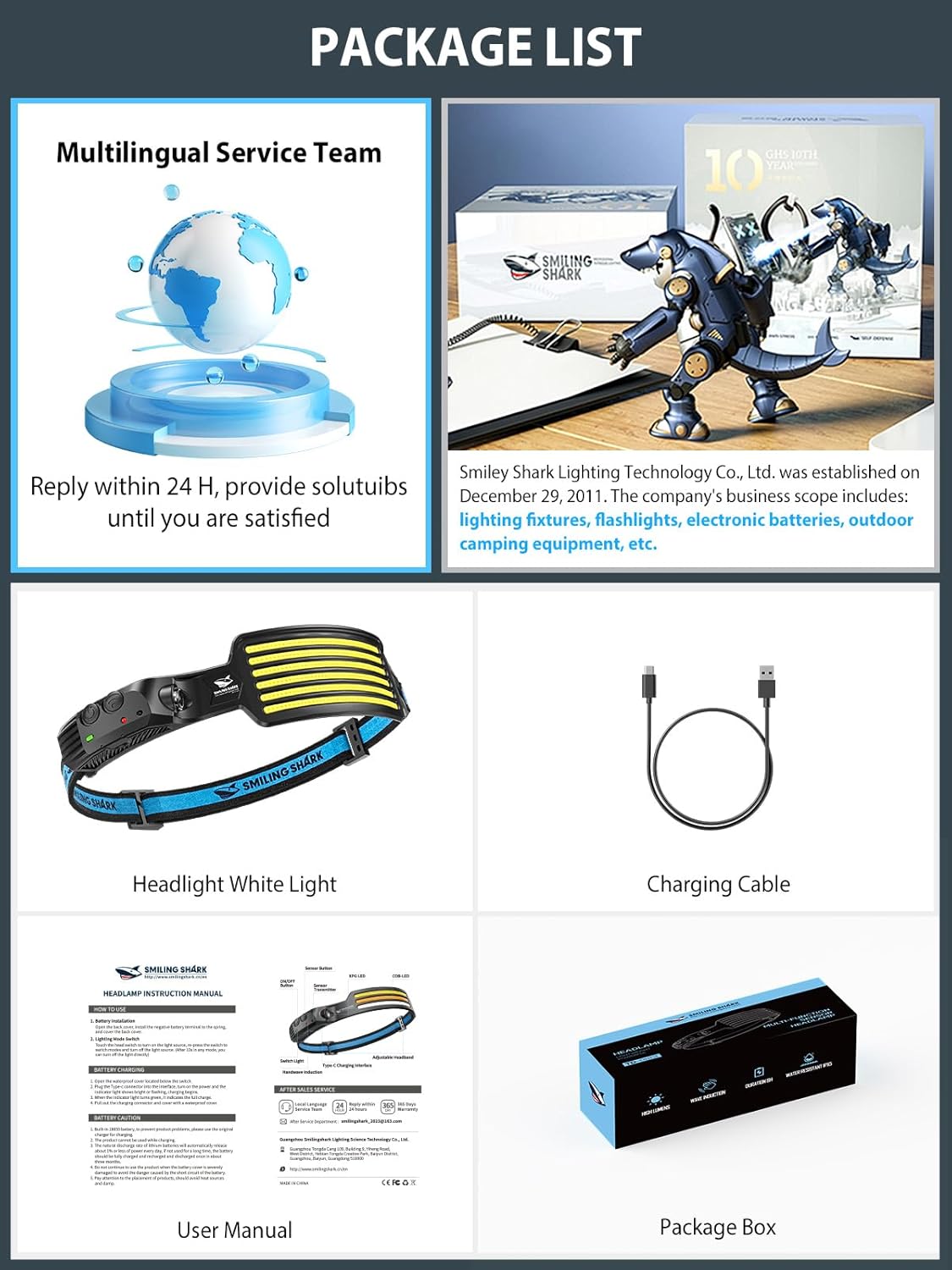Smiling Shark 3-Pack Rechargeable Headlamp Set 6000K Starlight White Light Motion-Activated