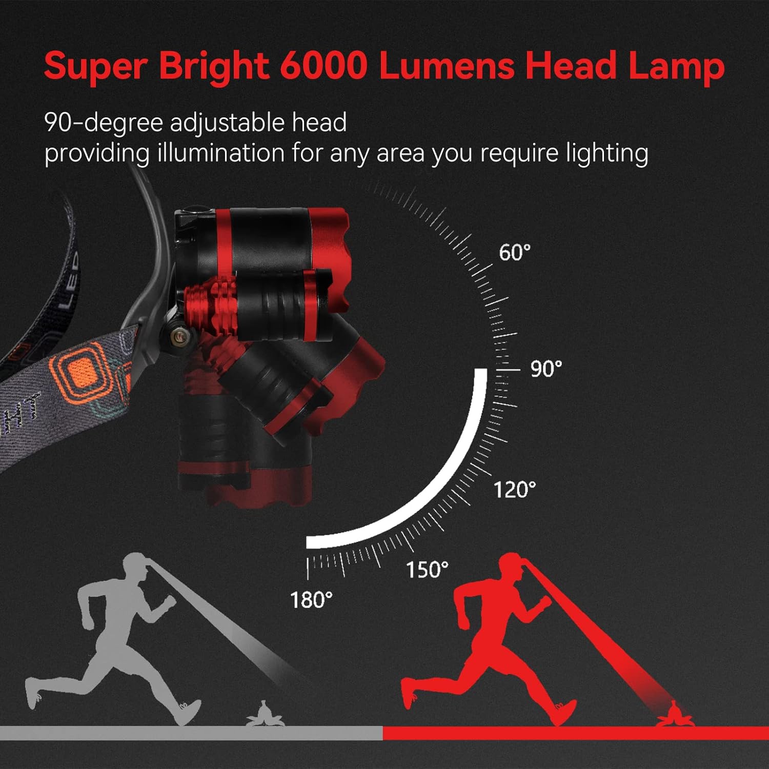Beteray 3-in-1 Headlamp Red