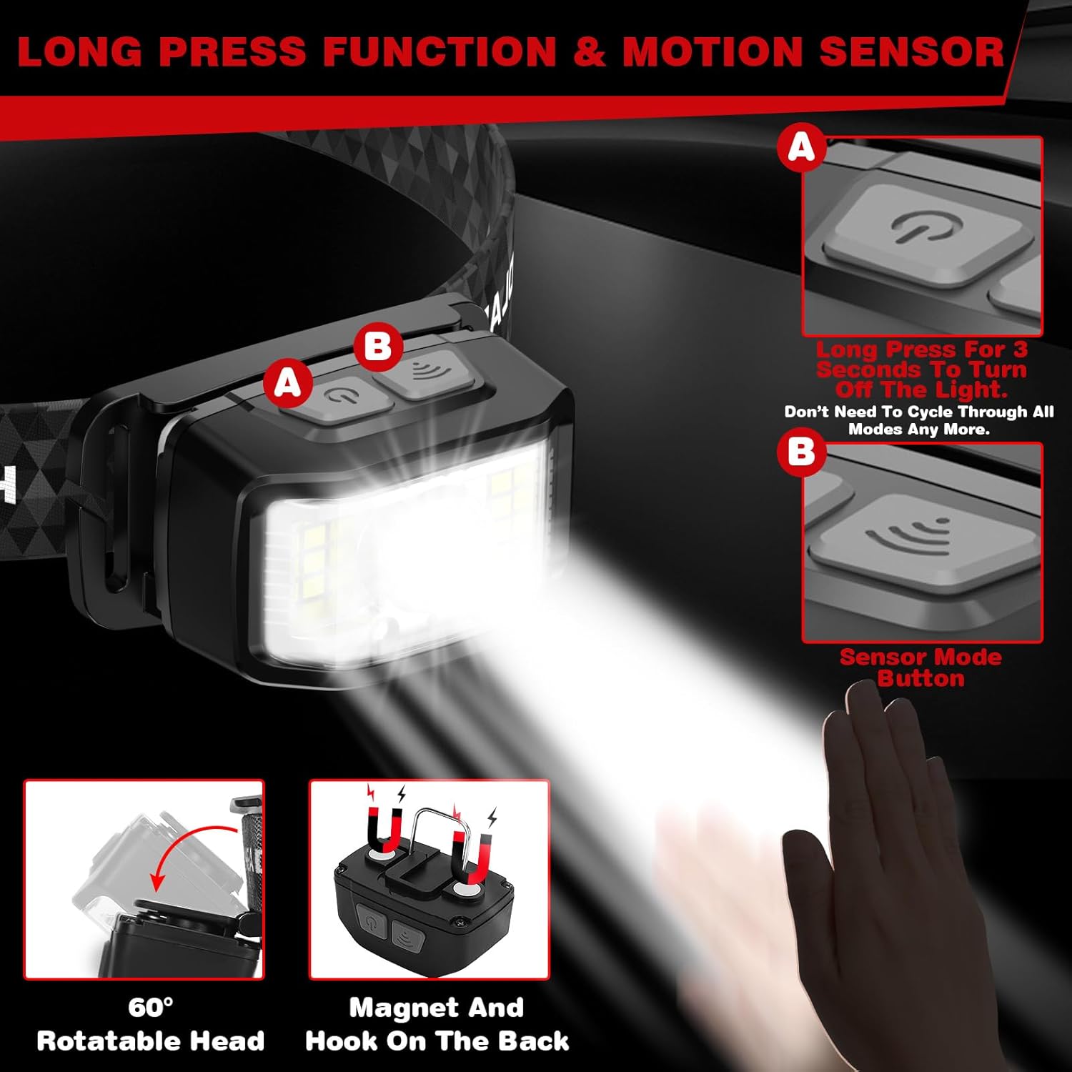 2000 Lumens Headlamp