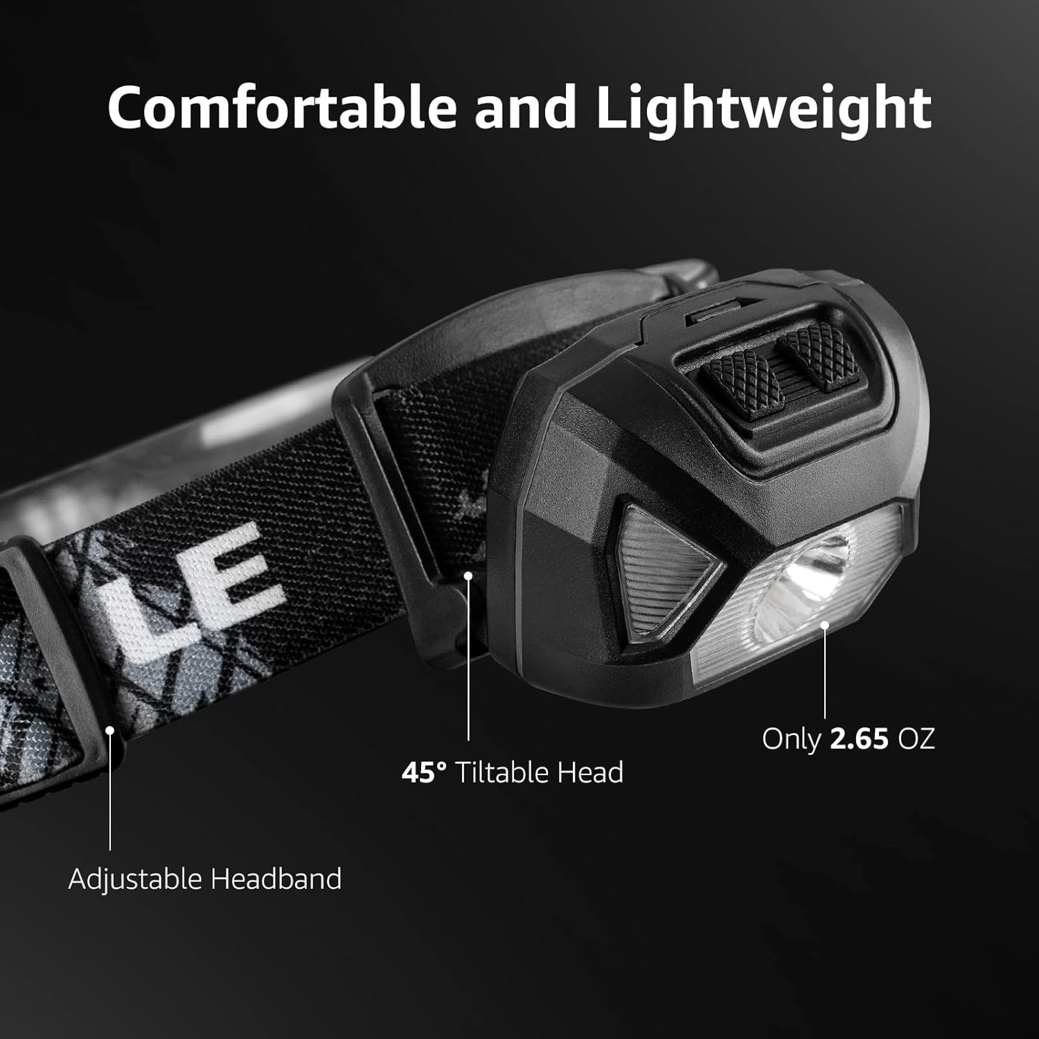 Bright Durable LED Headlamp for Camping Hiking - Key Features