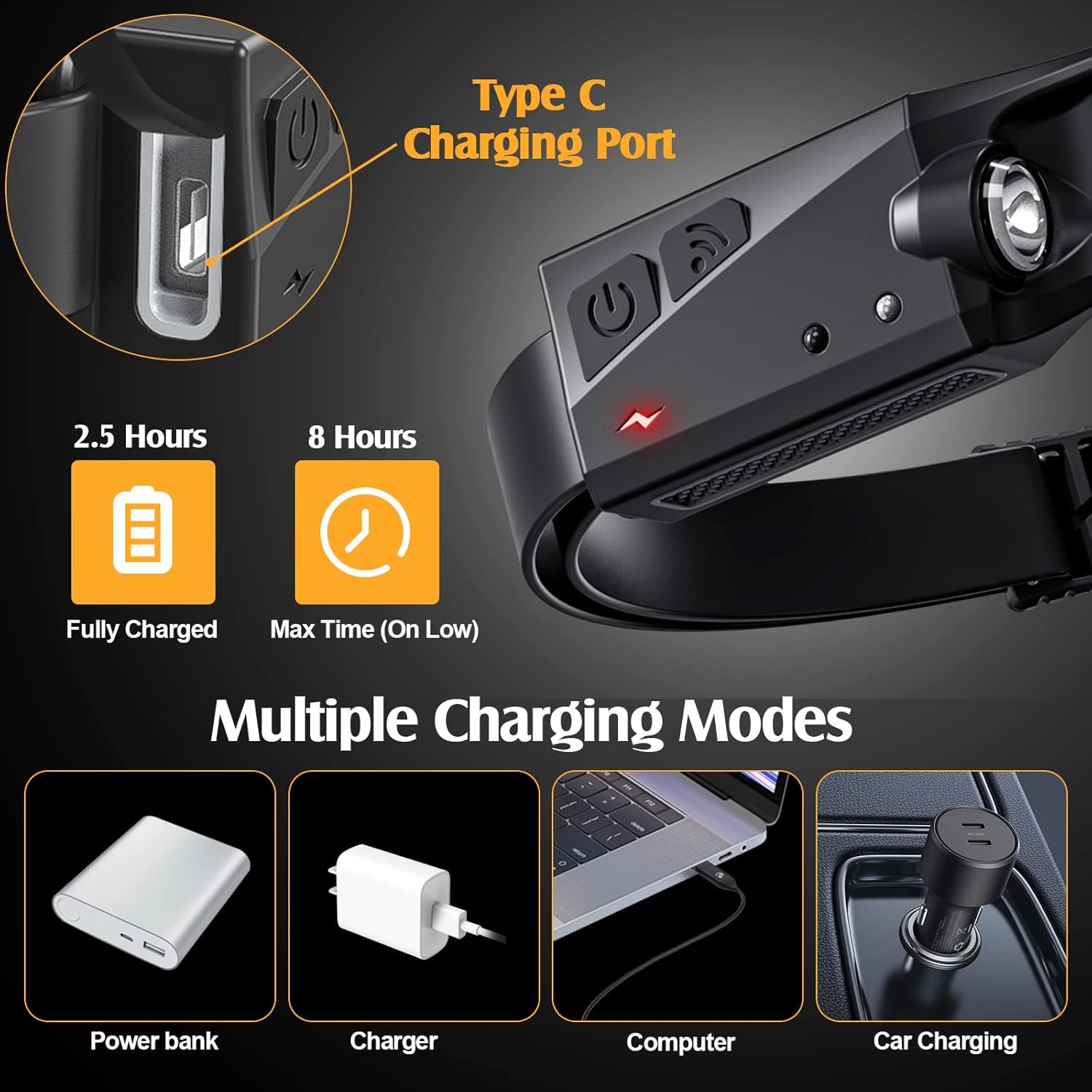 4-Piece Rechargeable Headlamp Set for Camping Hiking - Bright Durable