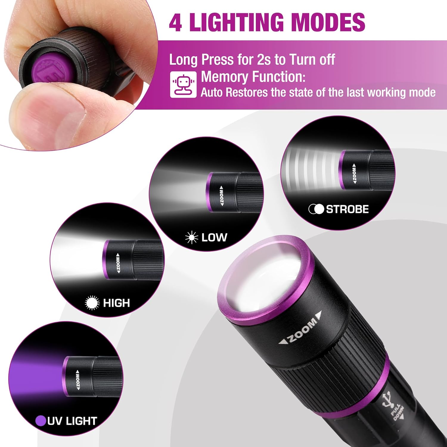 EverBrite 5-Pack LED Headlamp Pen Flashlight