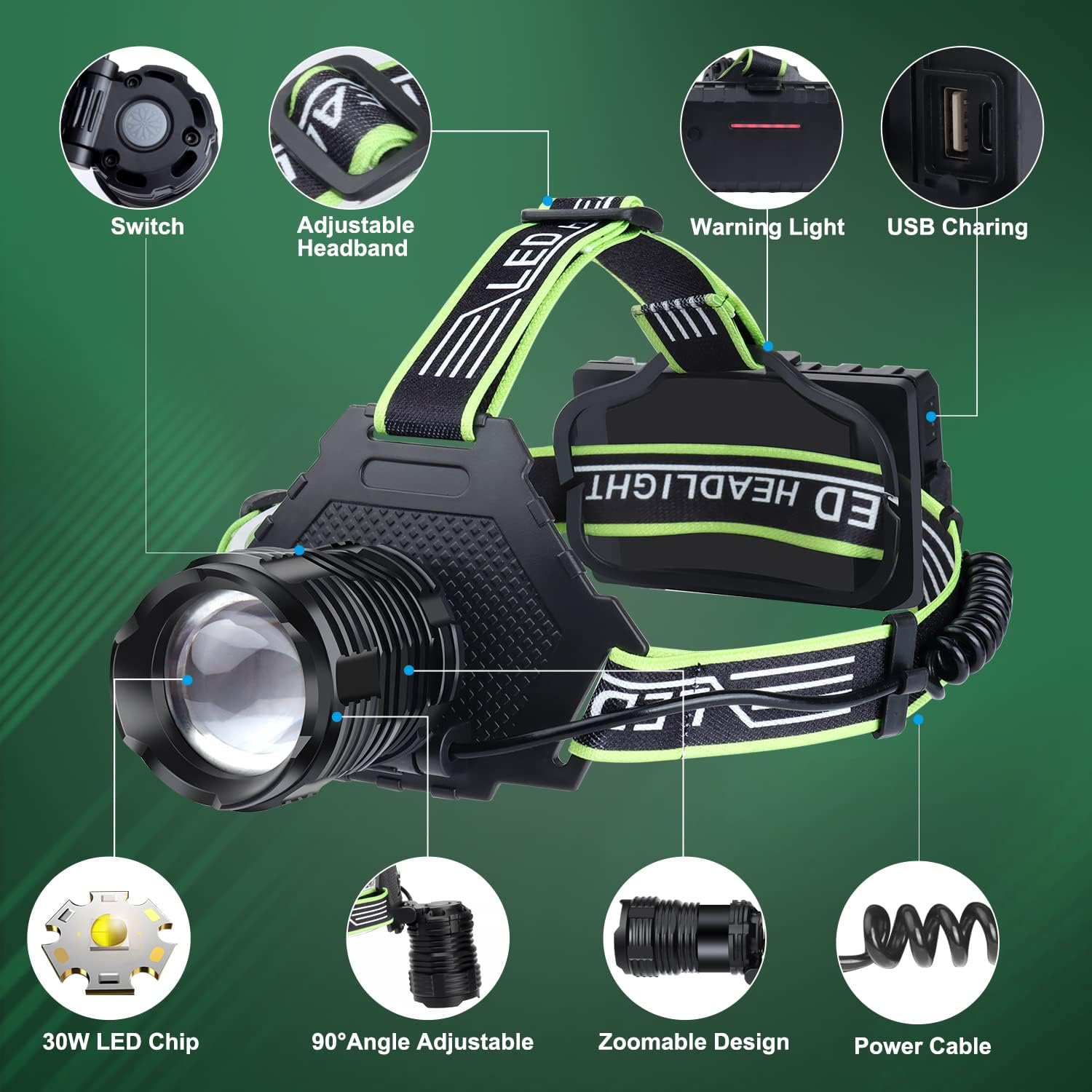 Super Bright LED Headlamp for Outdoor Use