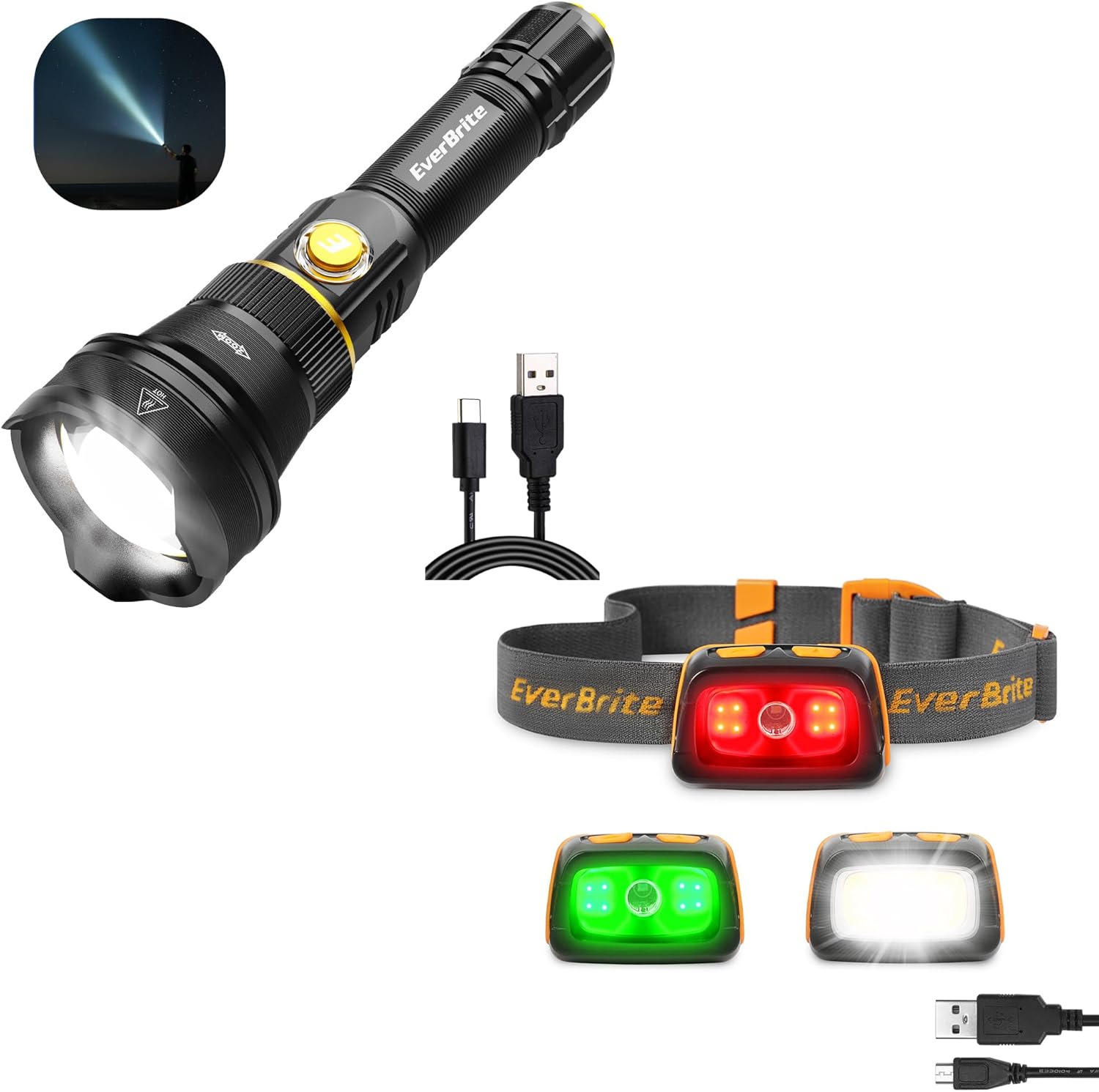 boilermate everbright headlamp