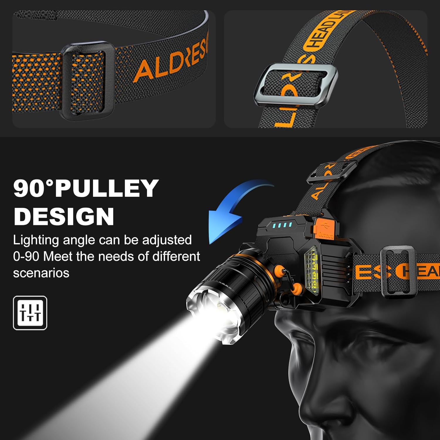 Super Bright Rechargeable Headlamp