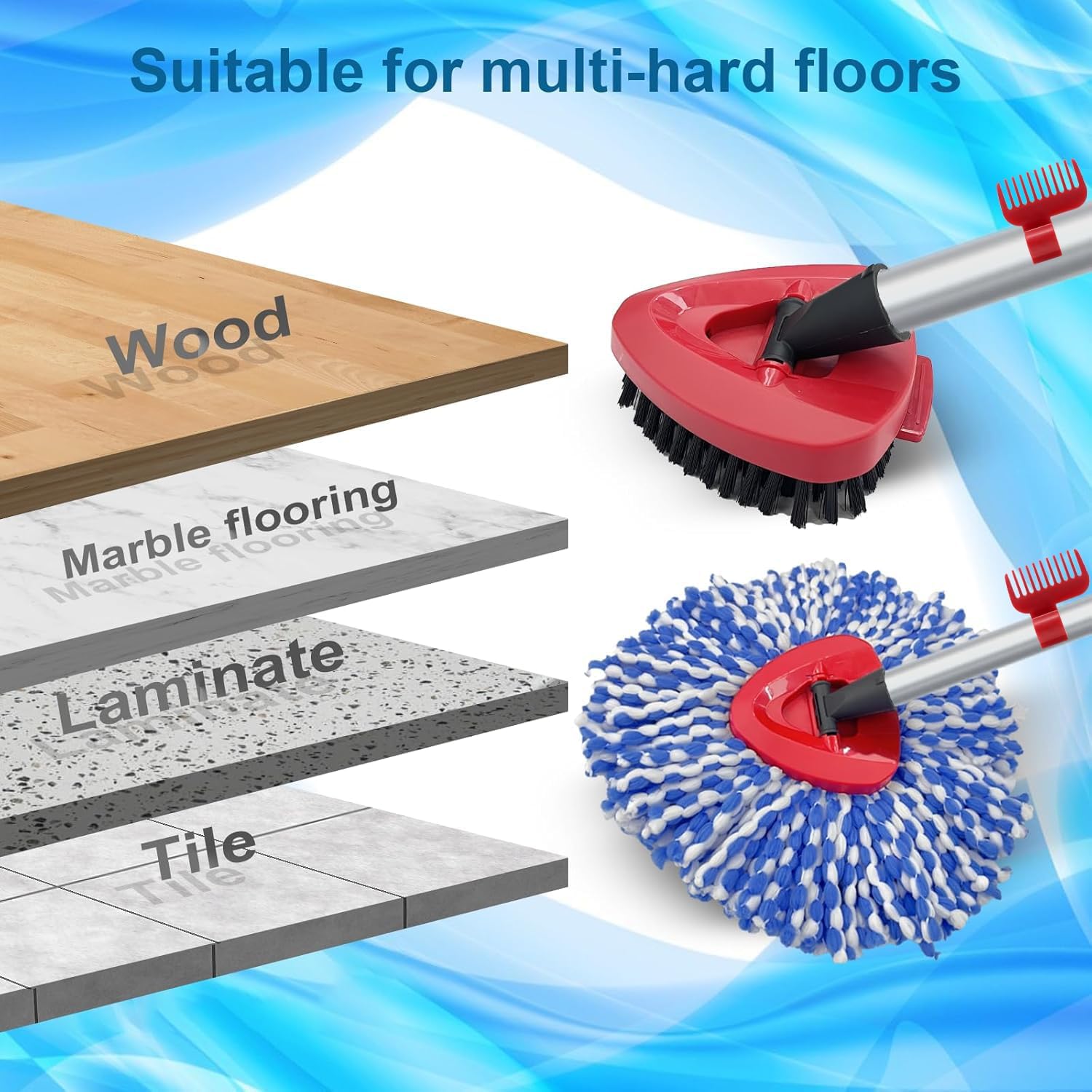 2 Pack Replaceable Spin Mop Heads for O Cedar RinseClean 2 Tank