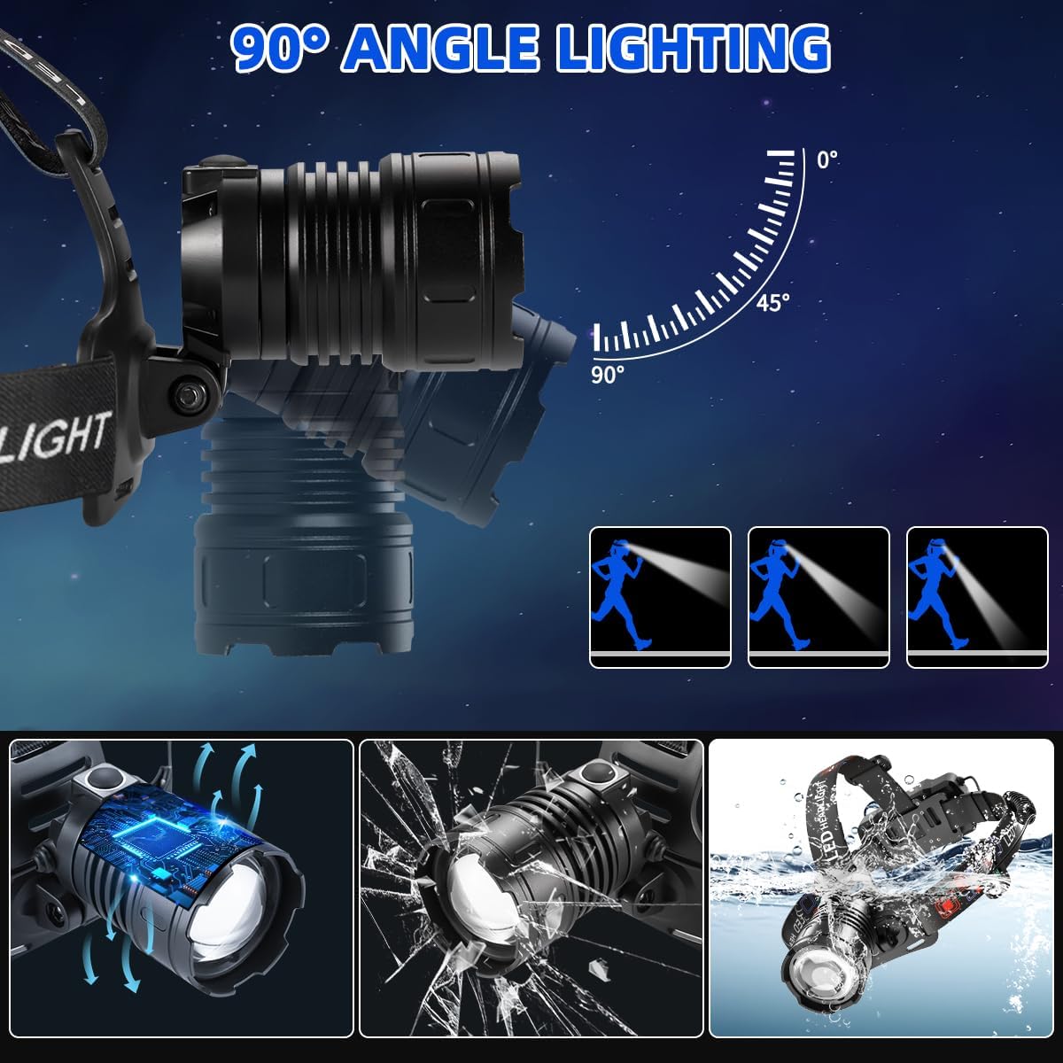 Rechargeable LED Headlamp 2-Pack for Adults
