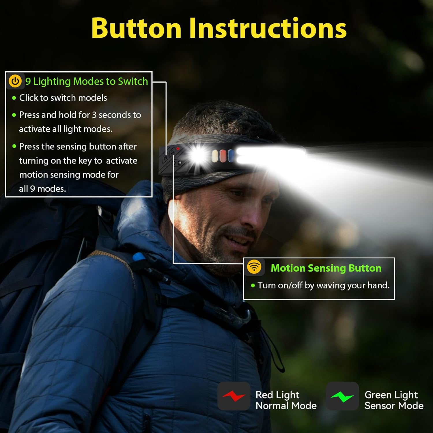 Dual LED Rechargeable Headlamp with Motion Sensor for Outdoor Activities