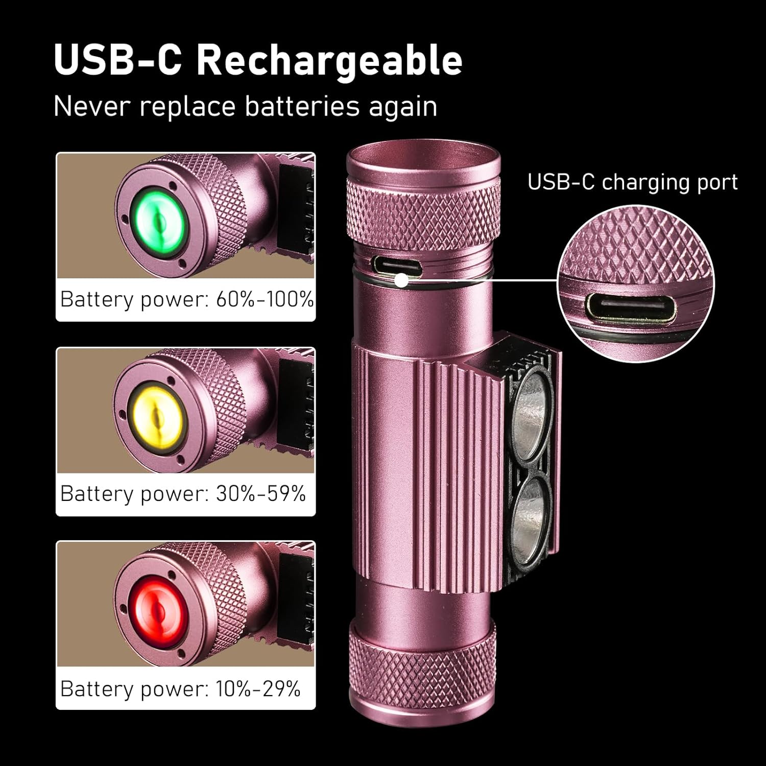Weenaskeeper 1200 Lumens Headlamp Rechargeable Adjustable Water-Resistant Pink