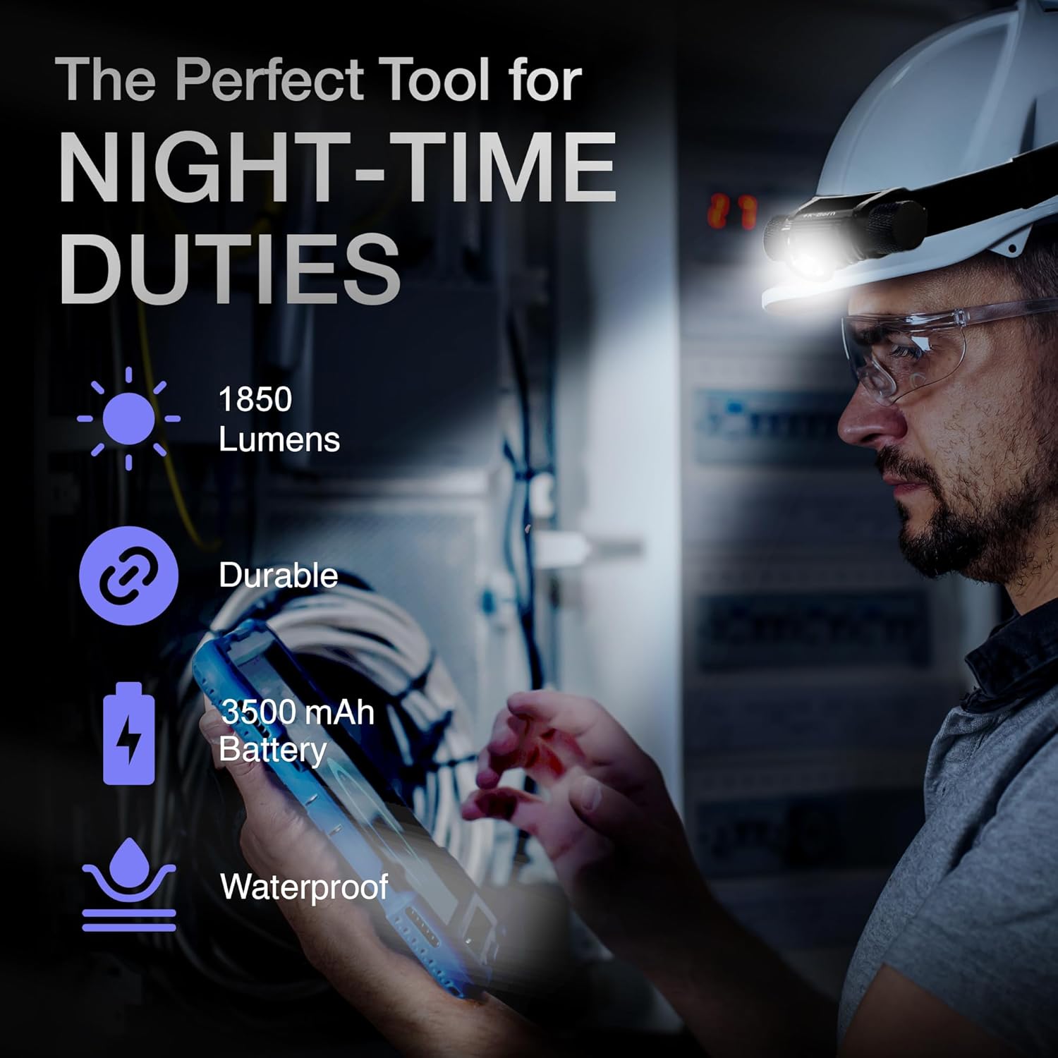 K-Bern Rechargeable Headlamp 1850 Lumen Ultra Bright Waterproof