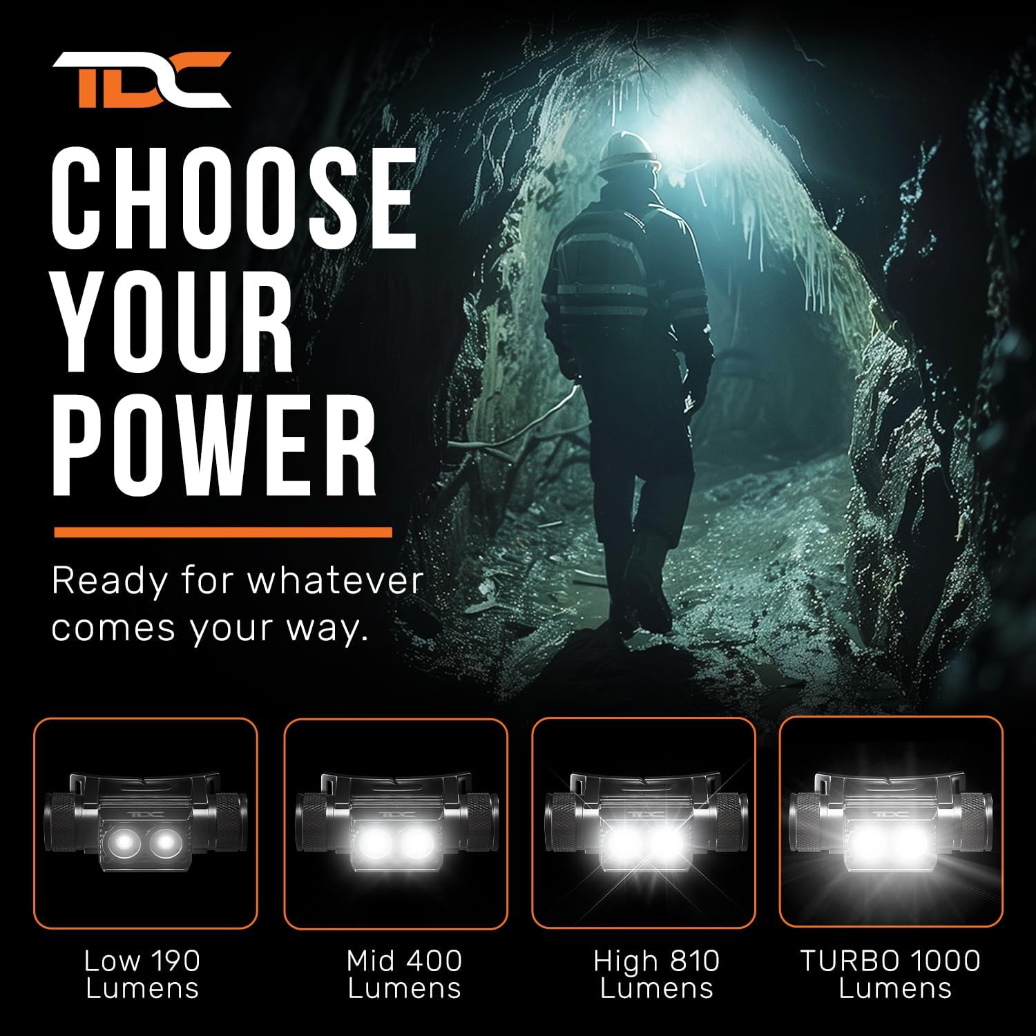 TDC Professional 1000 Lumens
