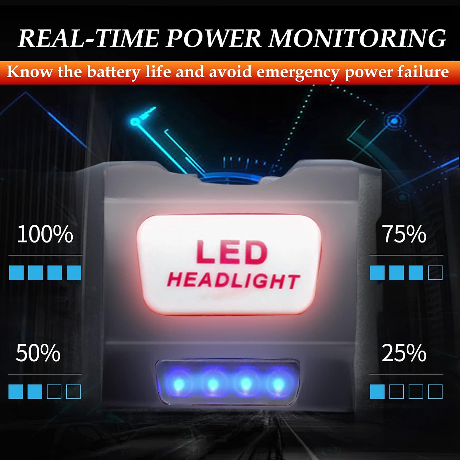 DARKBEAM Rechargeable 2000 Lumen LED Headlamp with 6-10 Hour Battery Life