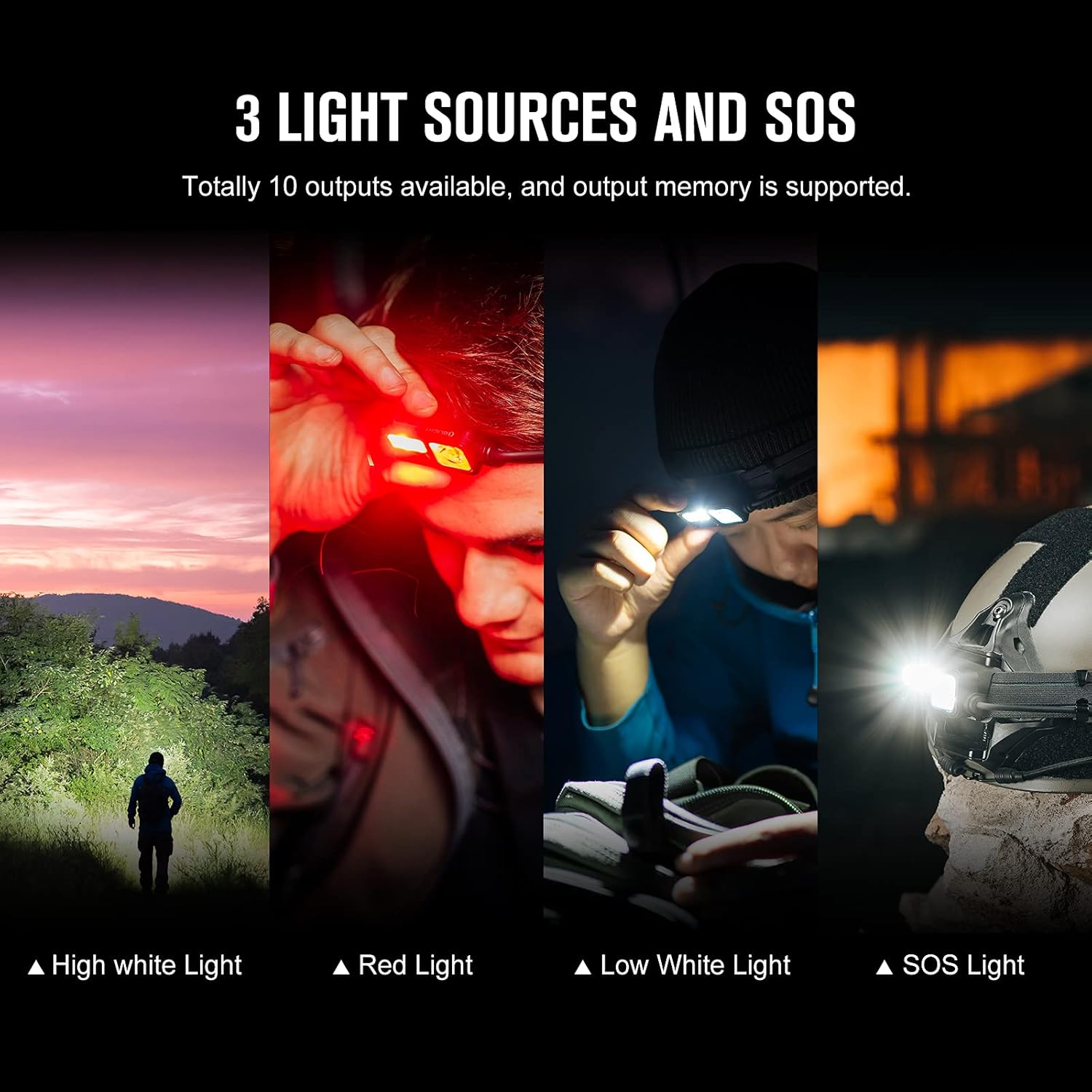 1000 Lumens Safety Headlamp