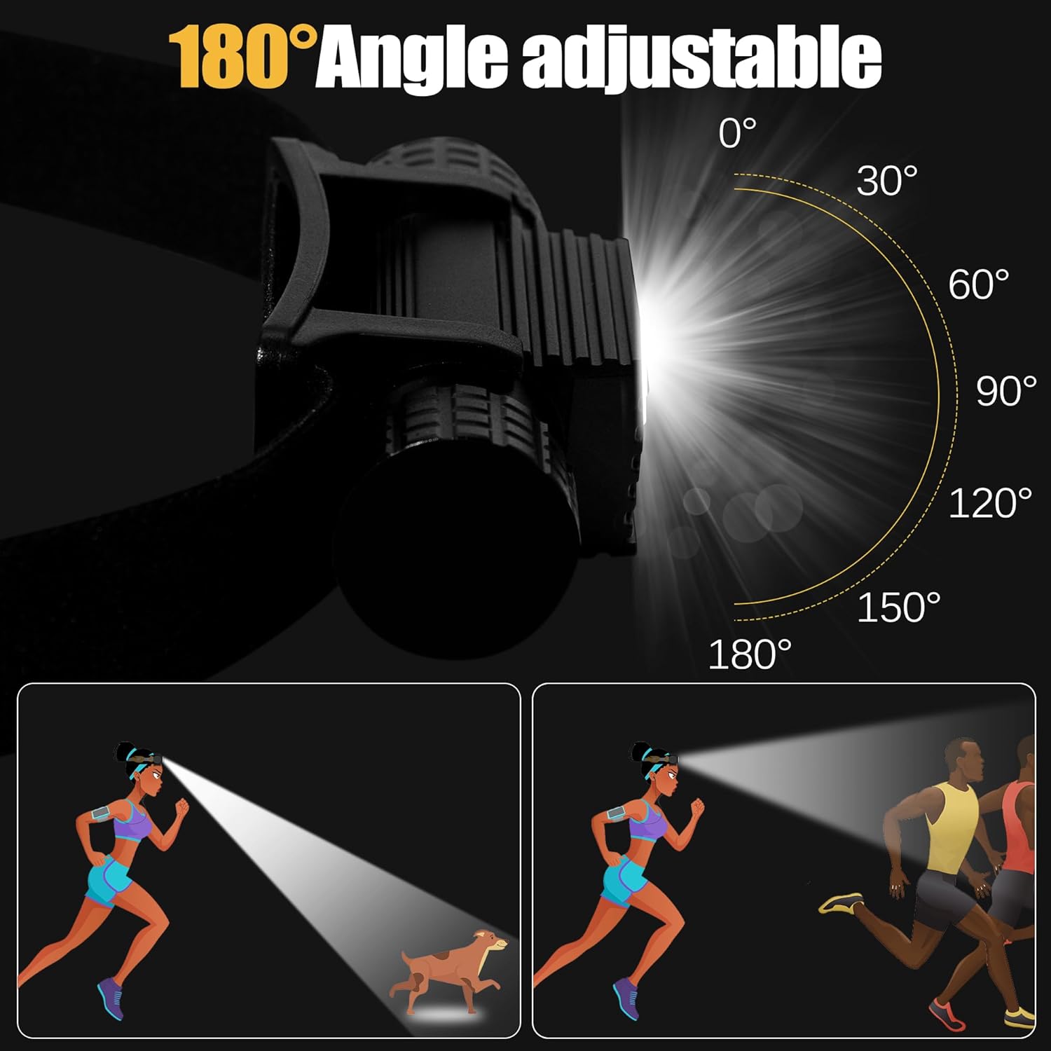 Rugtol Rechargeable Headlamp 2000 Lumen IP67 Waterproof