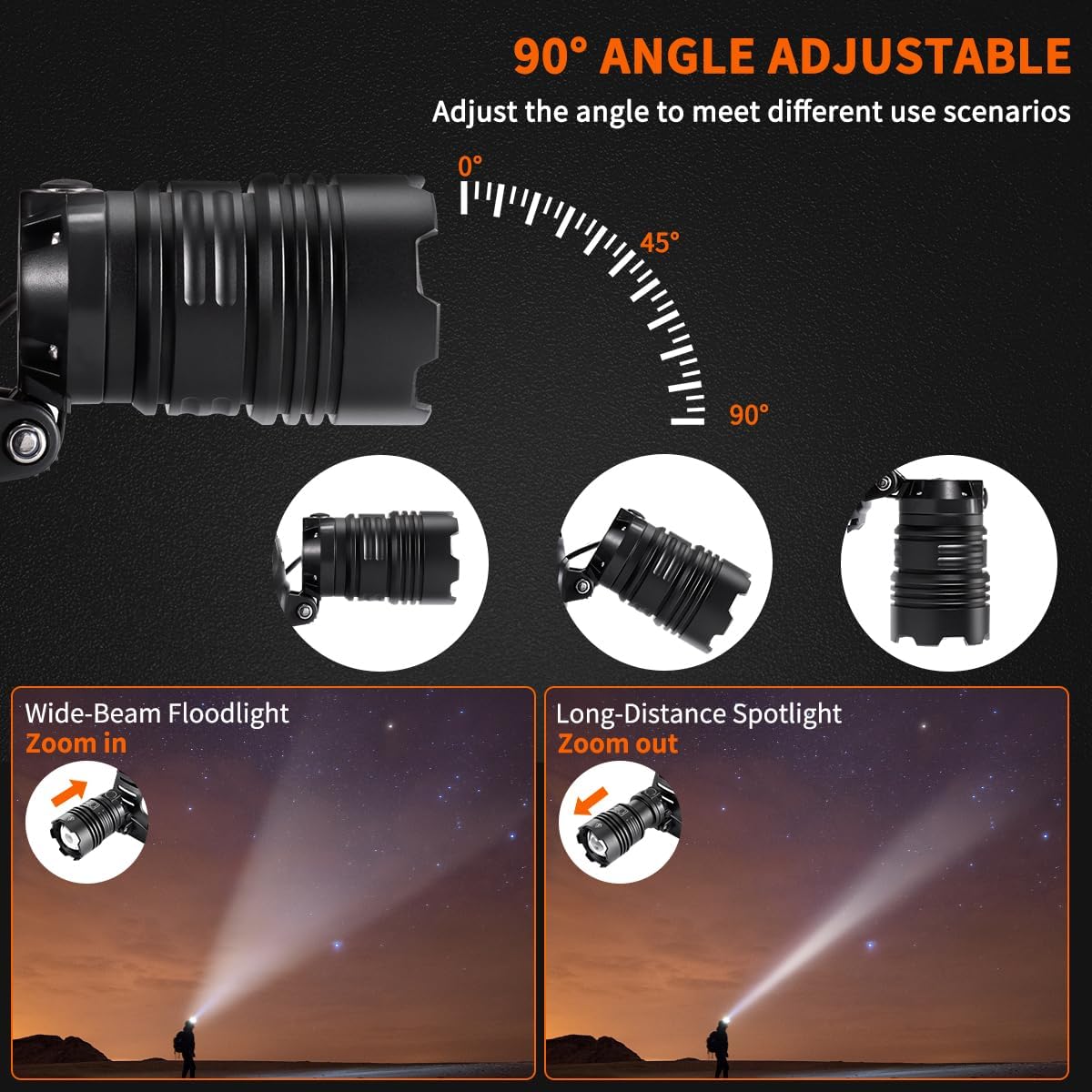 Adjustable Focus 2-Pack Rechargeable Headlamp