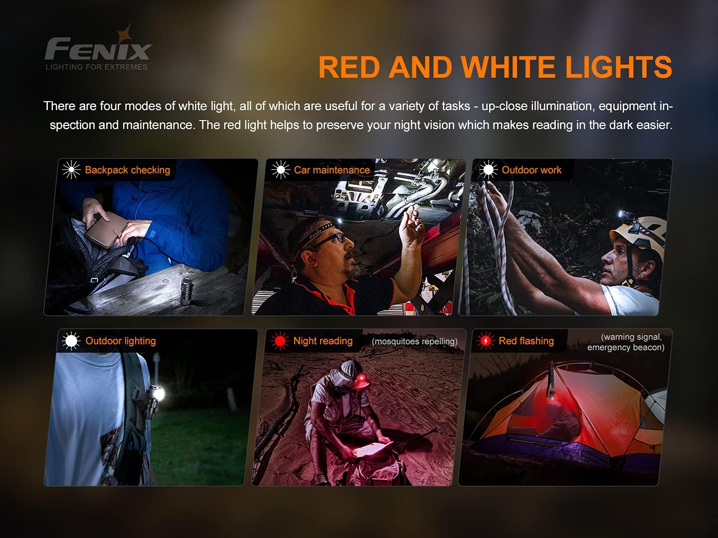Fenix HM50R v20 Headlamp