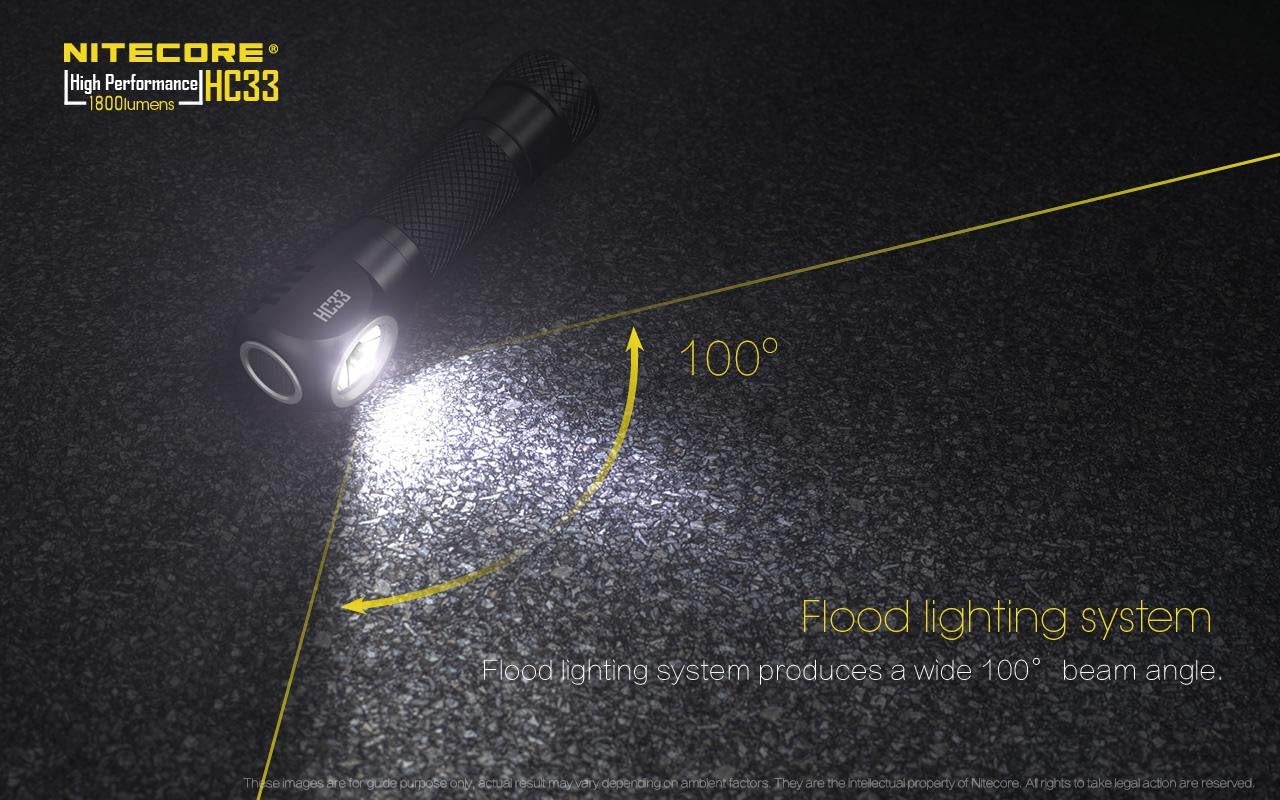 Nitecore HC33 XHP35 Headlamp Combo